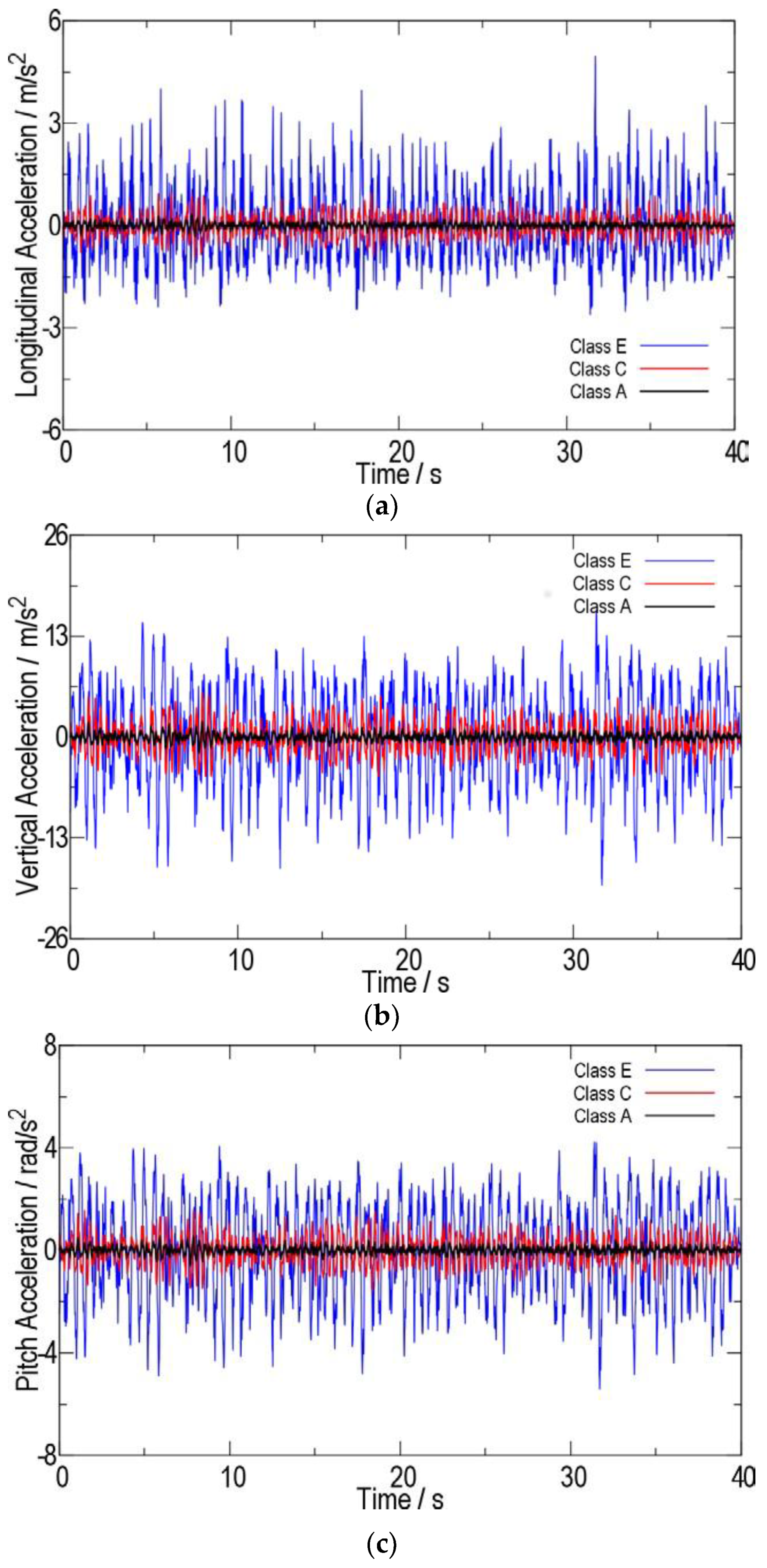 Applsci 07 00440 g004 550