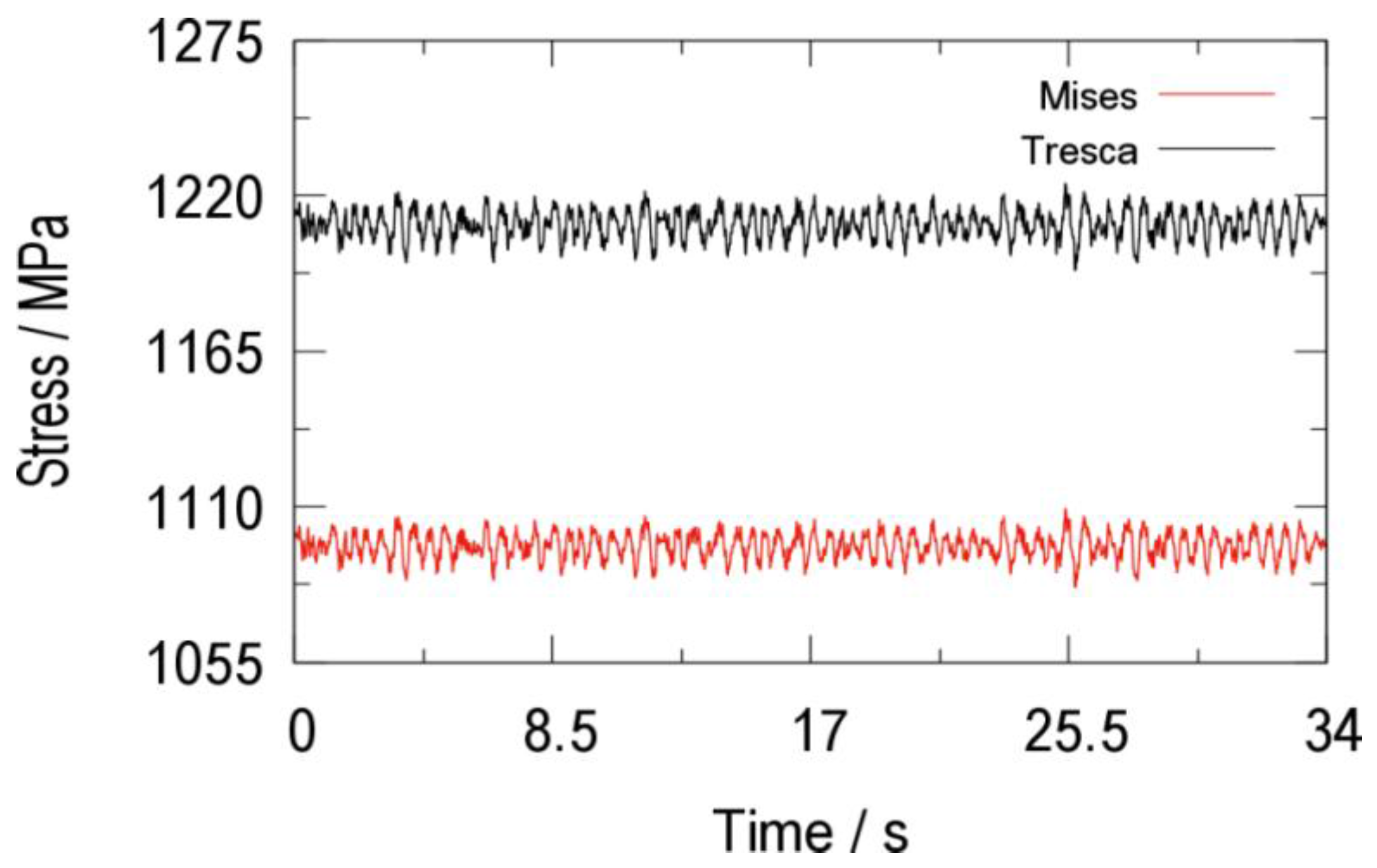 Applsci 07 00440 g008 550