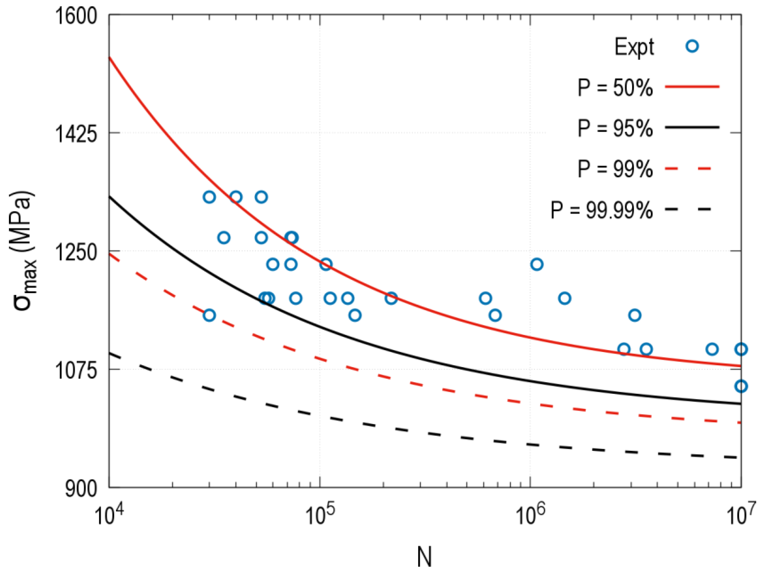 Applsci 07 00440 g011 550
