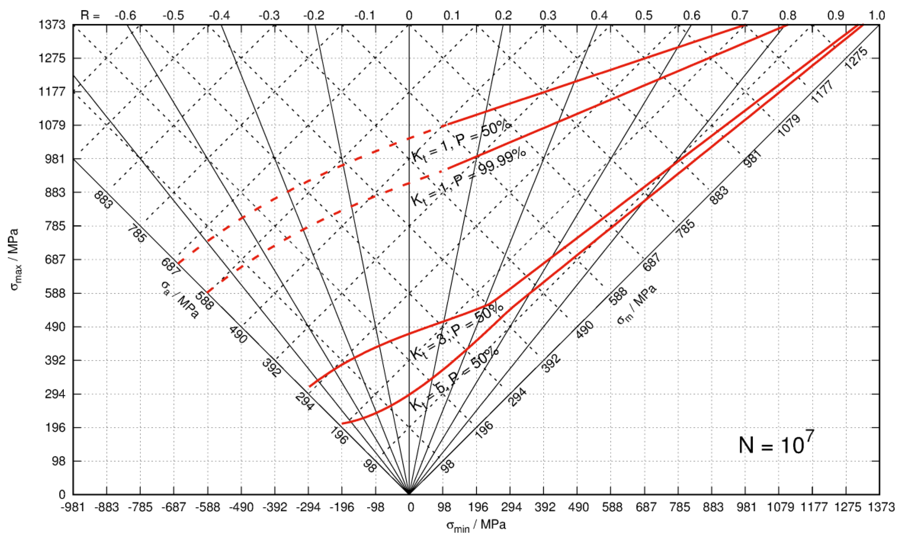 Applsci 07 00440 g012 550