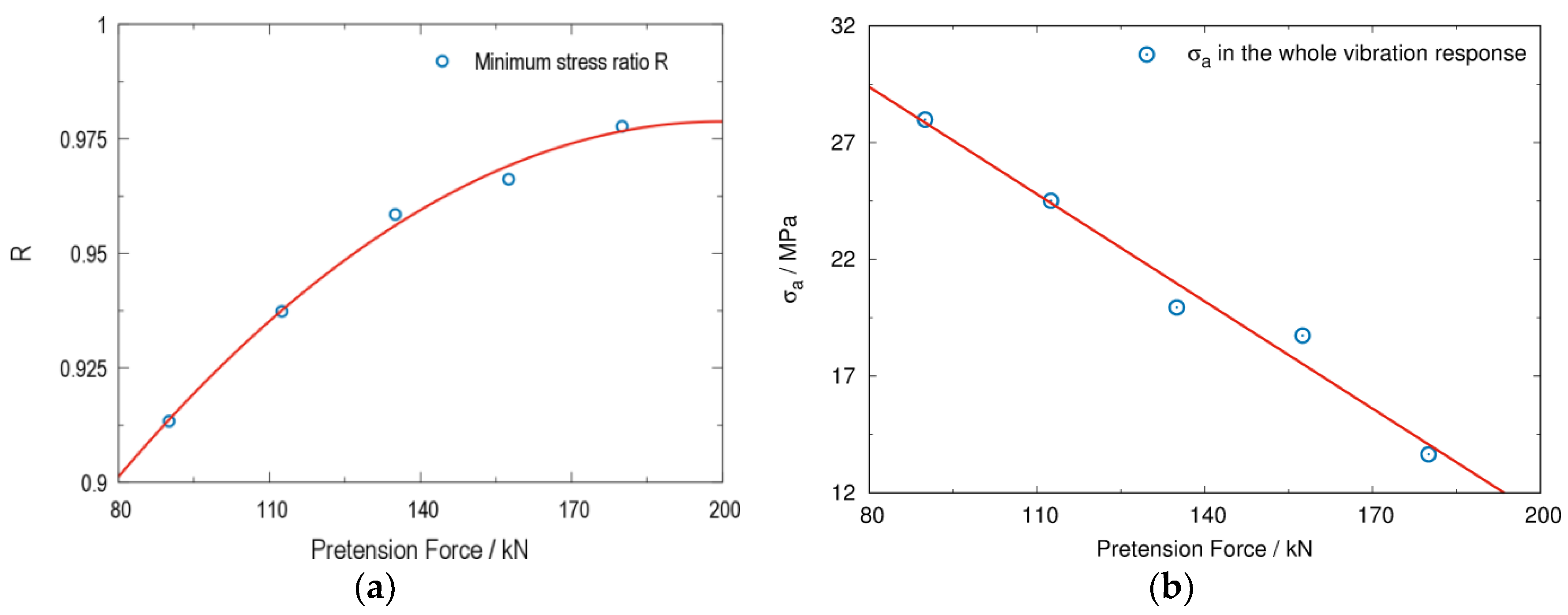 Applsci 07 00440 g013 550