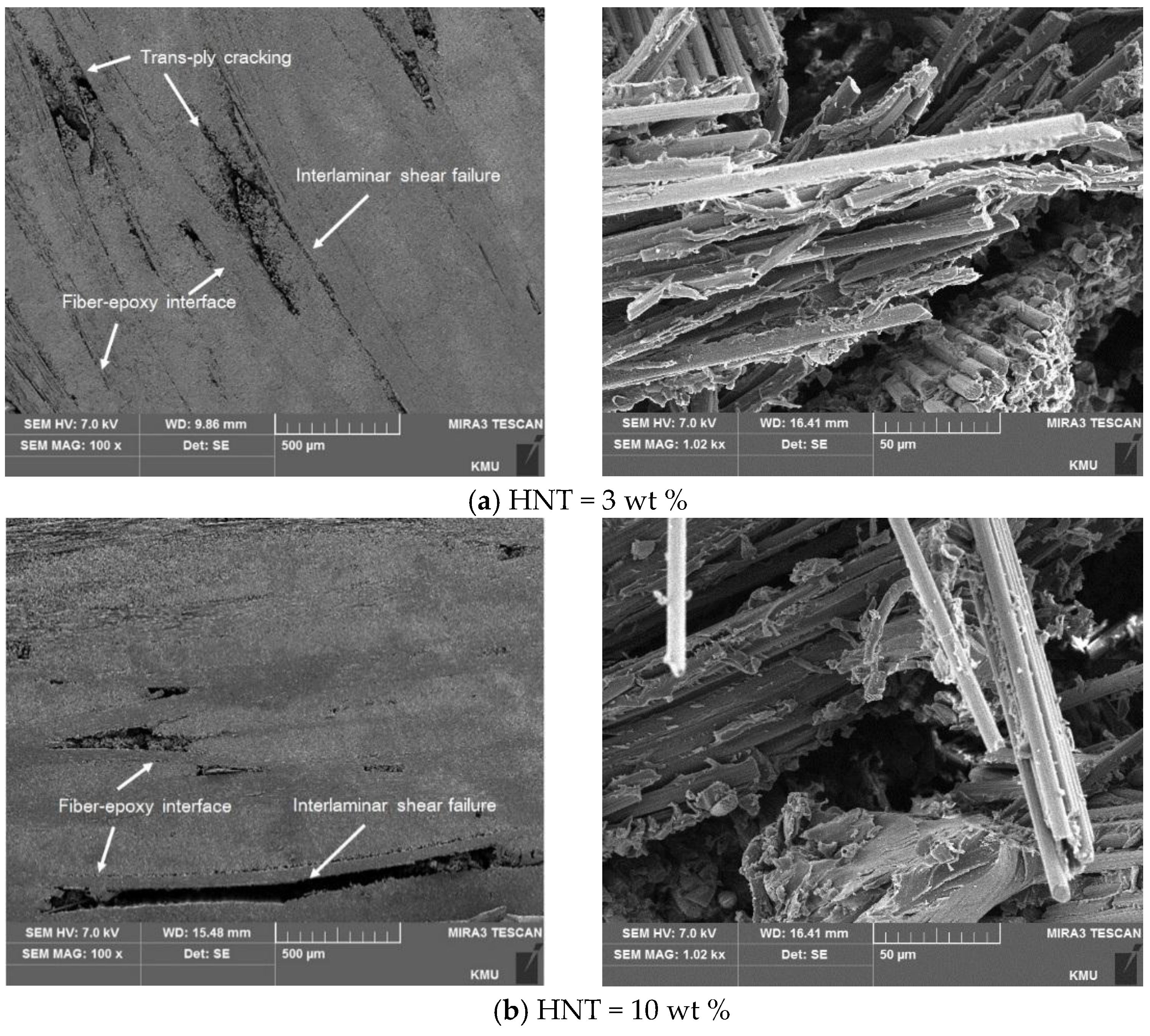 Applsci 07 00441 g003 550