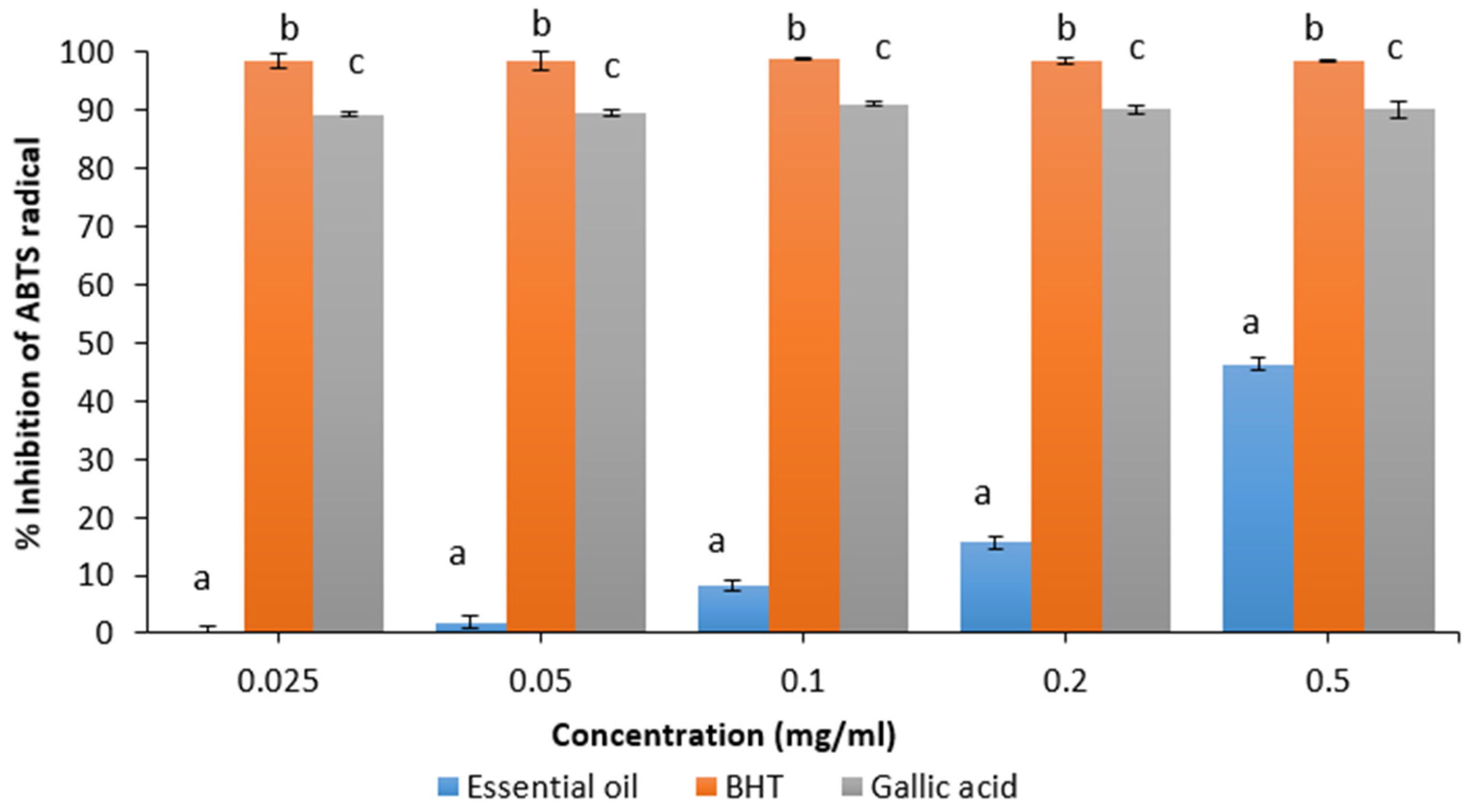 Applsci 07 00443 g003