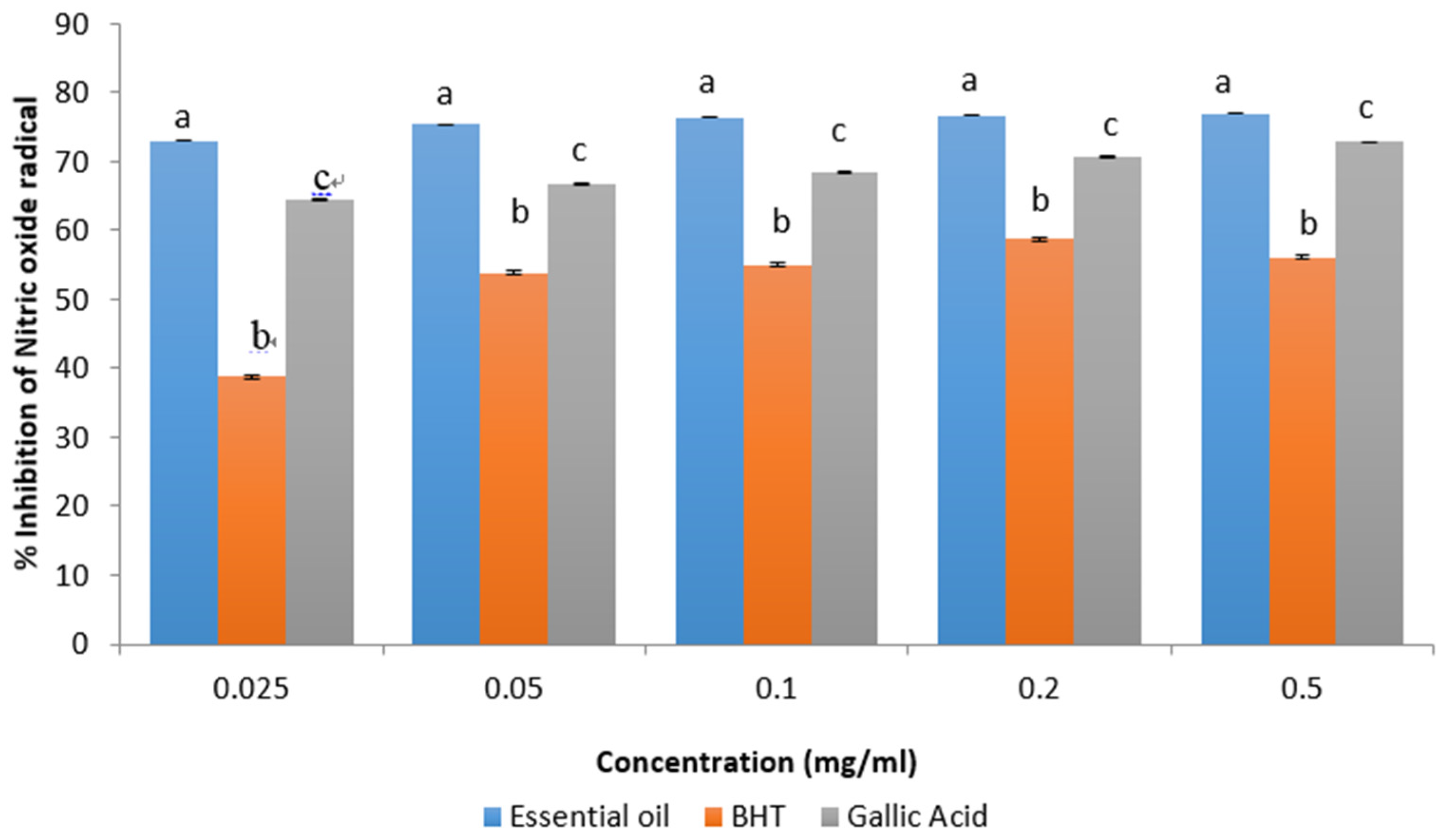 Applsci 07 00443 g004
