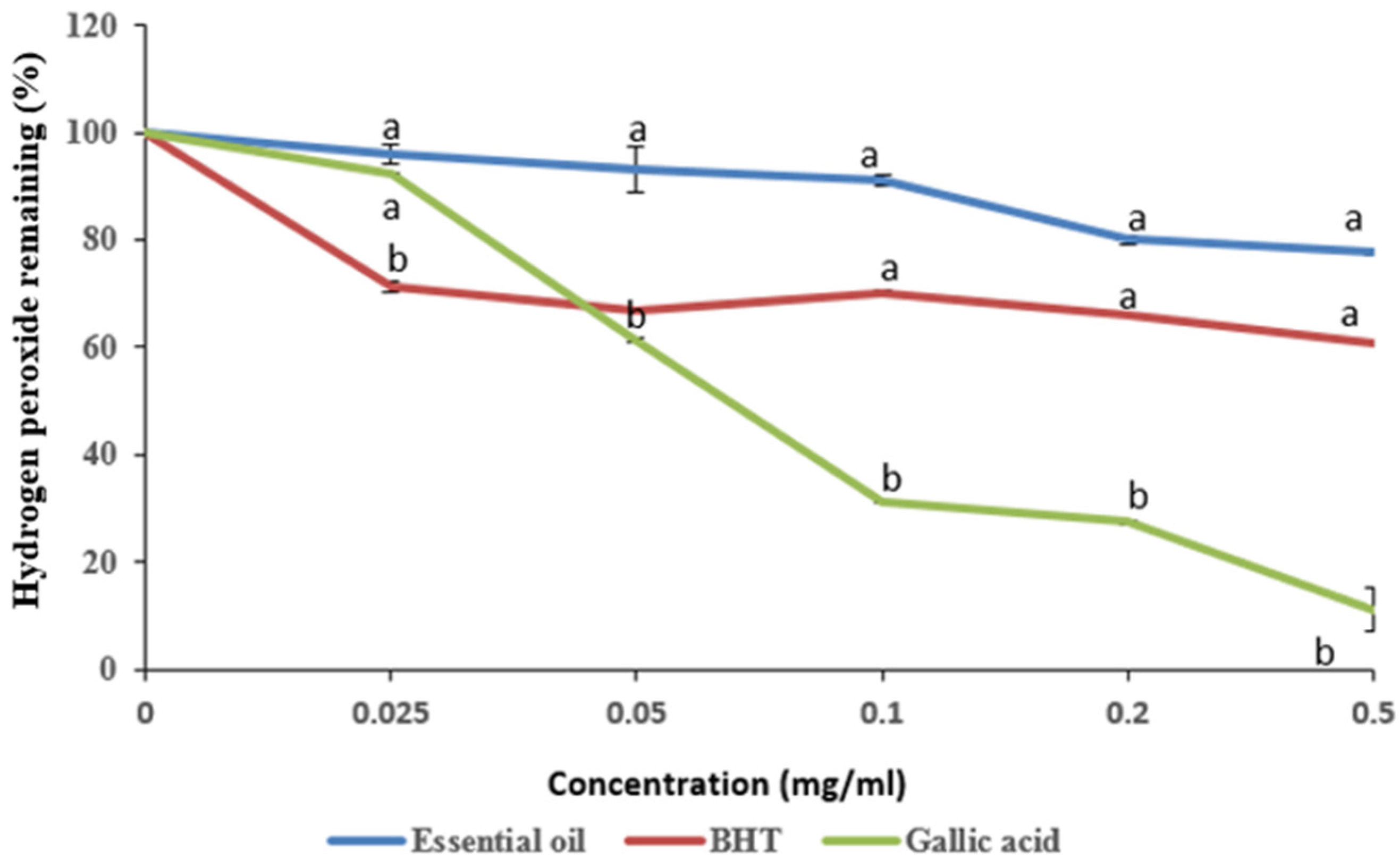 Applsci 07 00443 g005