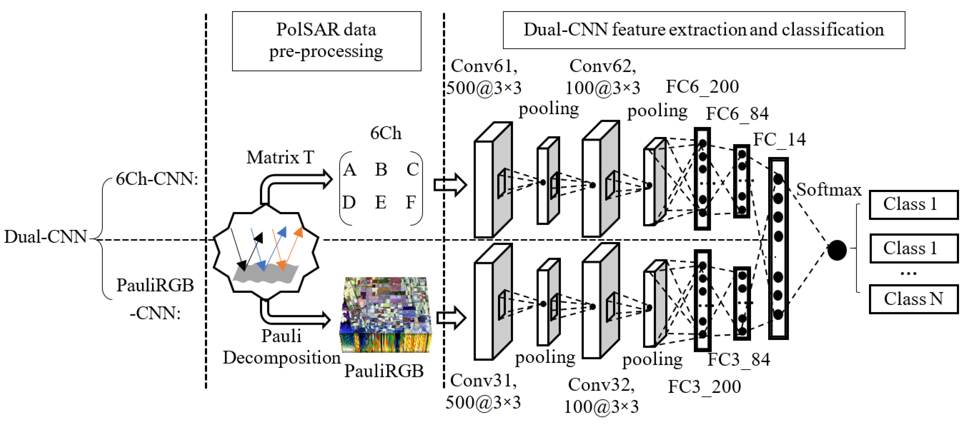 Applsci 07 00447 g002