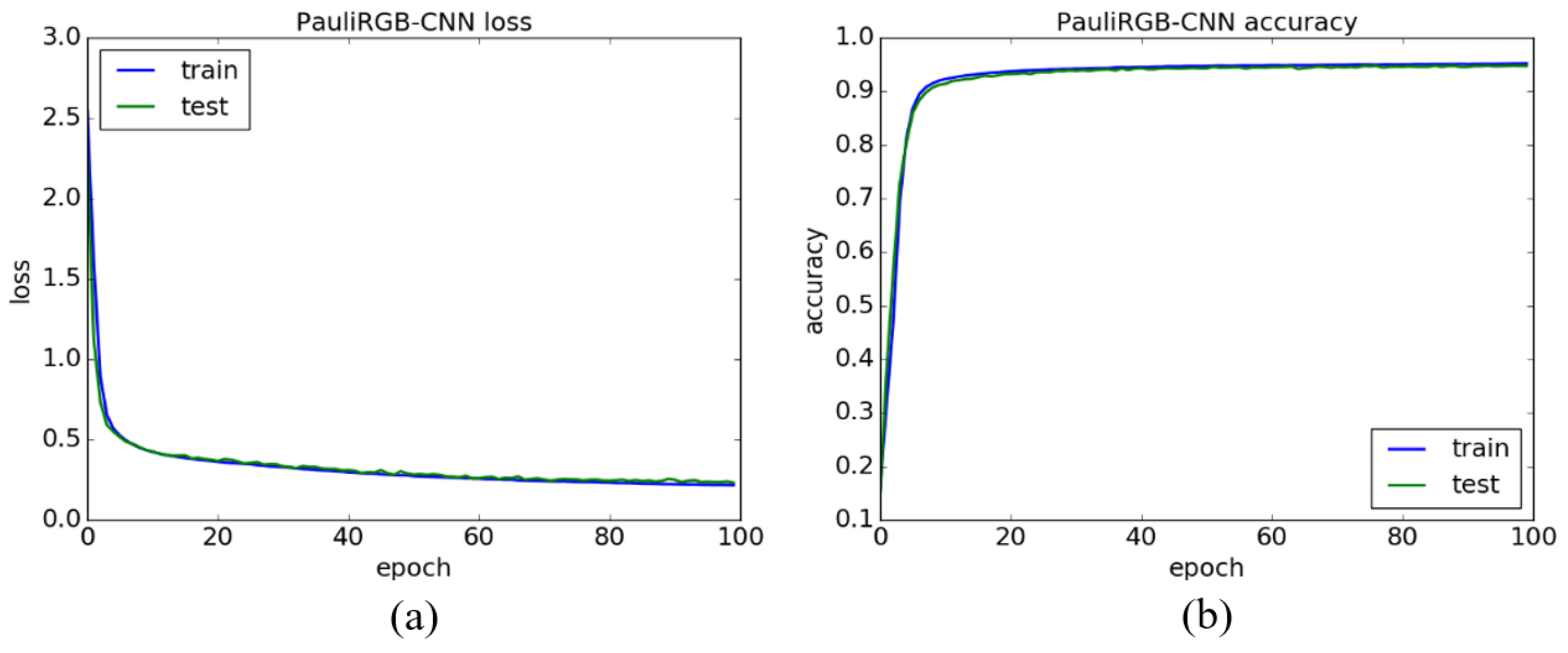 Applsci 07 00447 g006