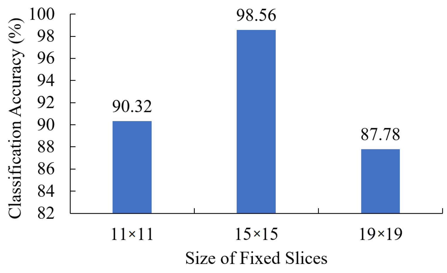 Applsci 07 00447 g009