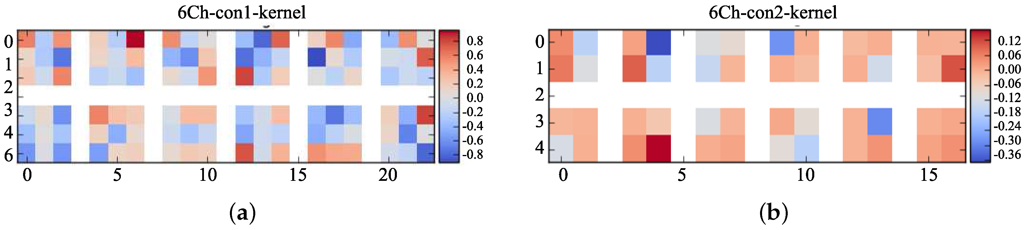 Applsci 07 00447 g014