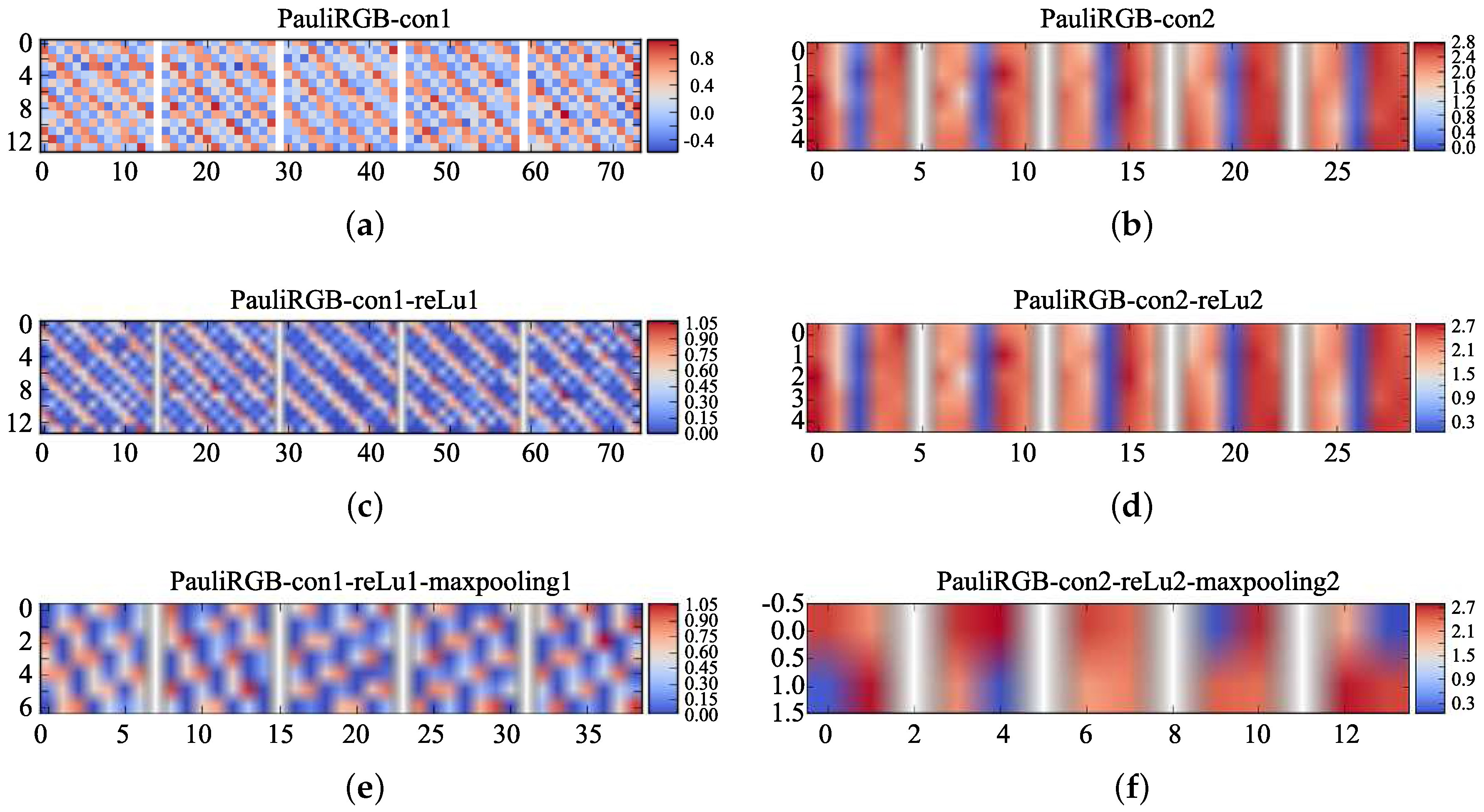 Applsci 07 00447 g016