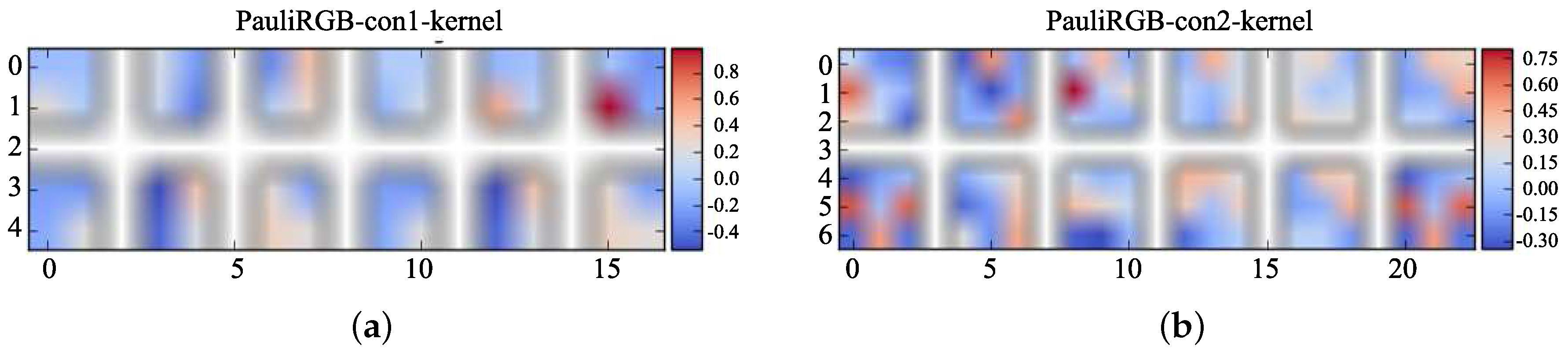 Applsci 07 00447 g017