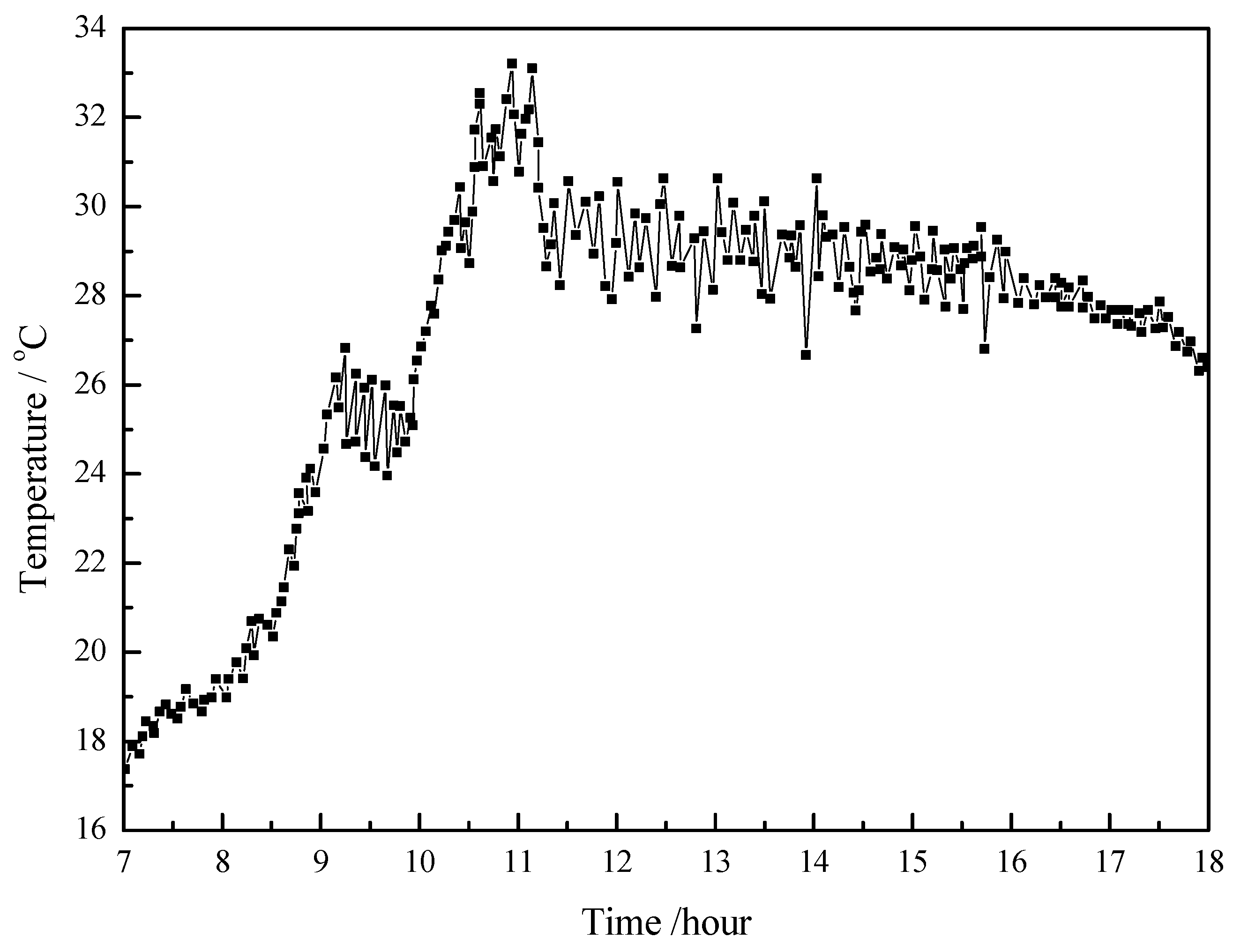 Applsci 07 00448 g007