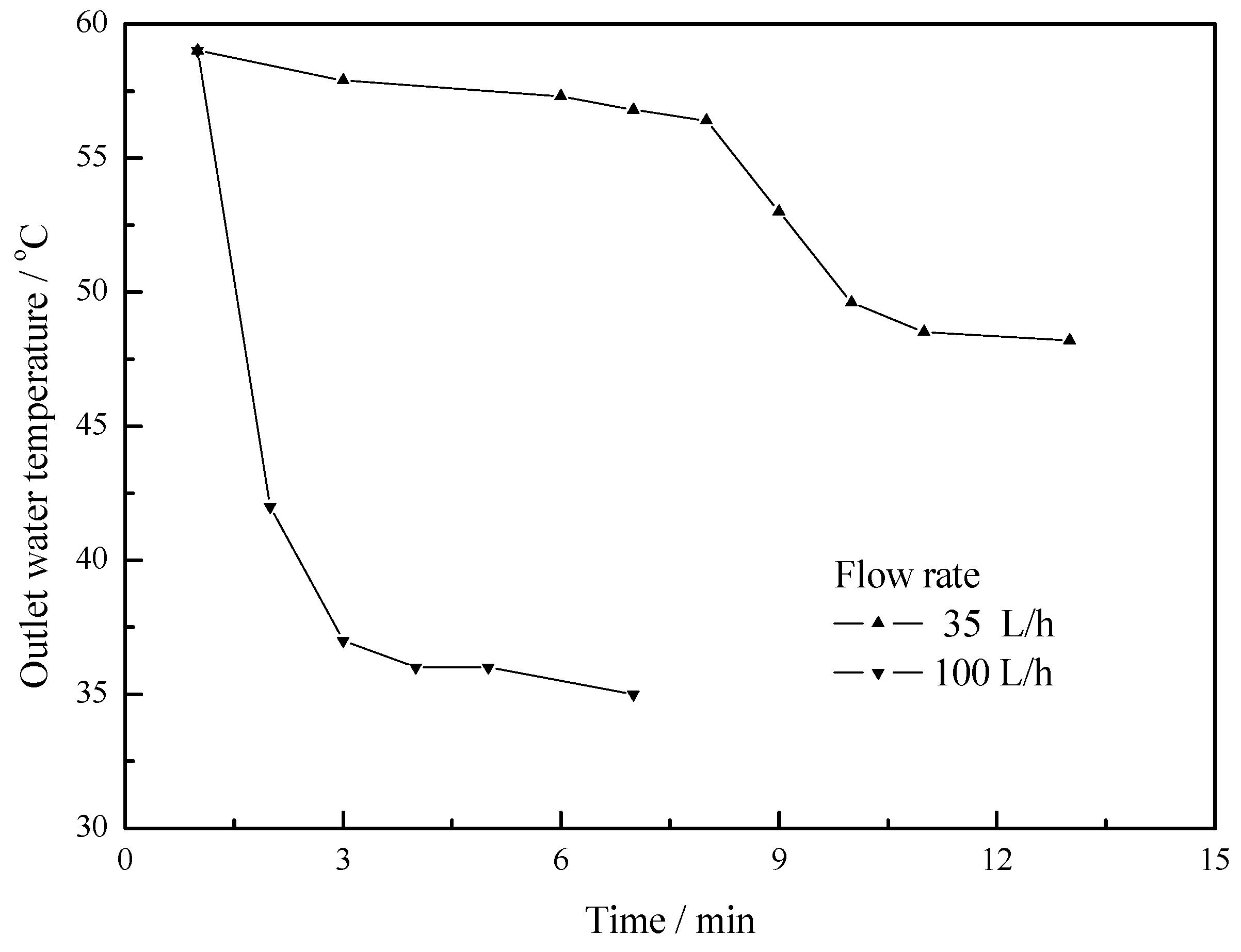 Applsci 07 00448 g012