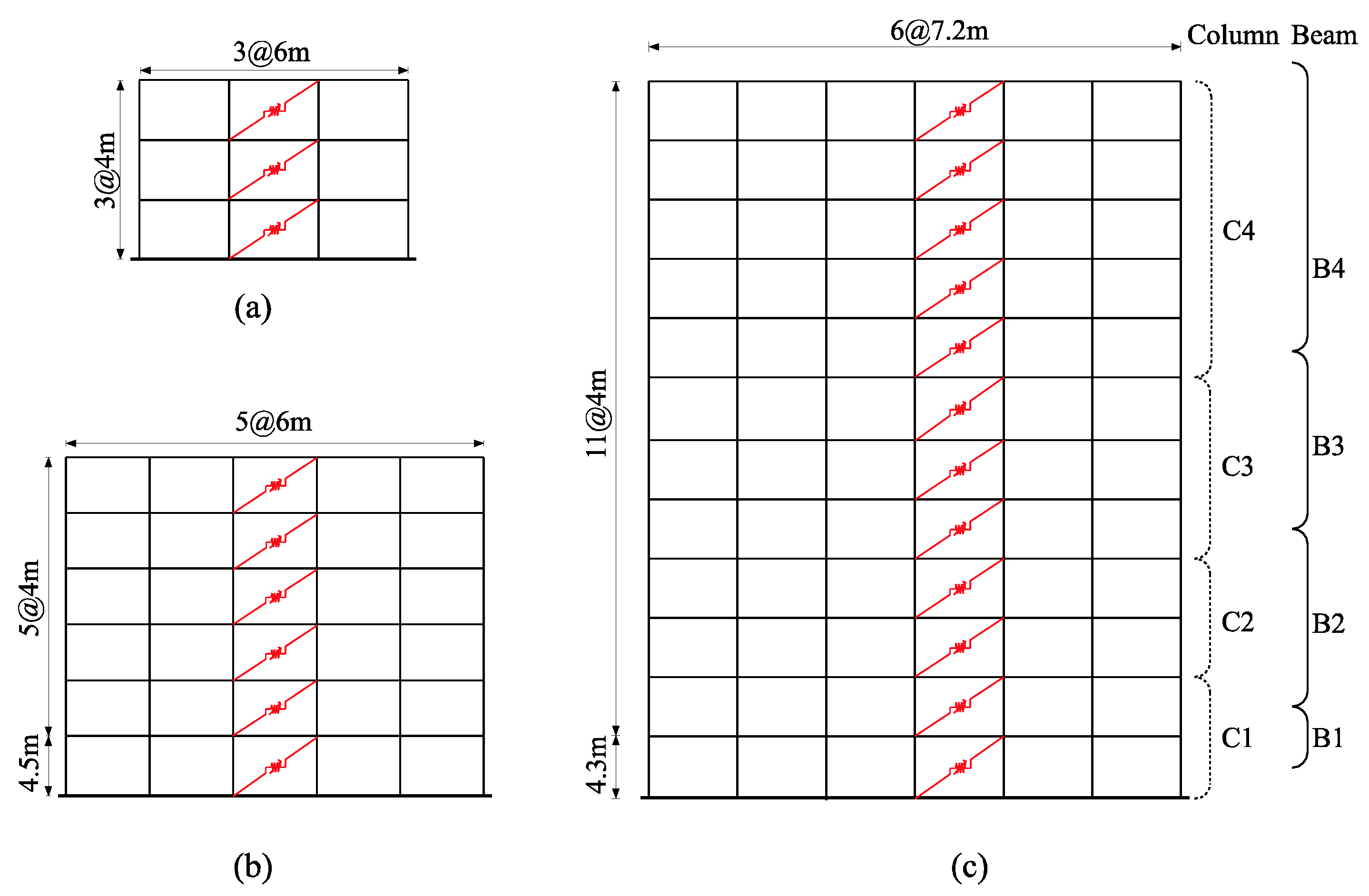 Applsci 07 00449 g004