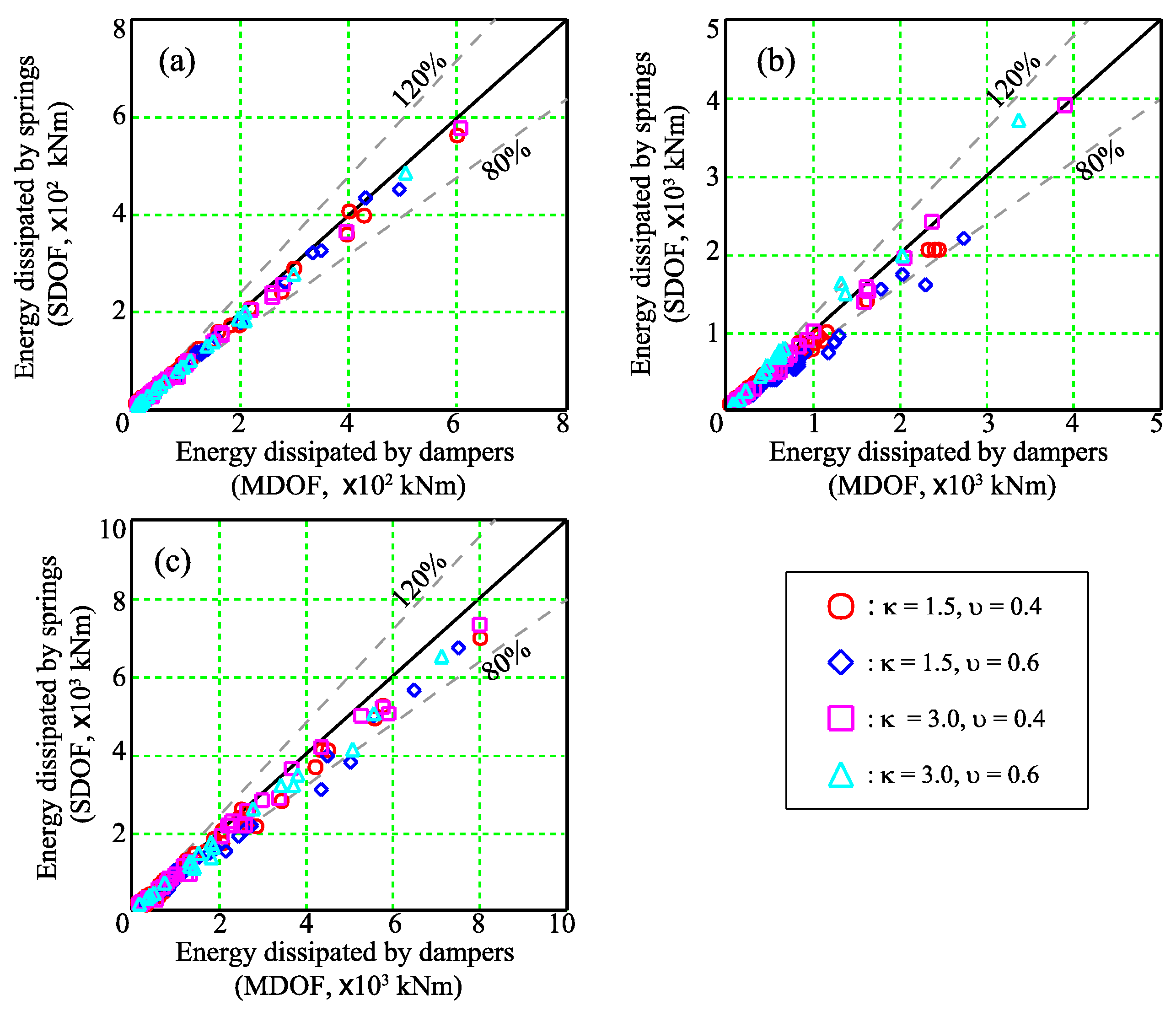 Applsci 07 00449 g009