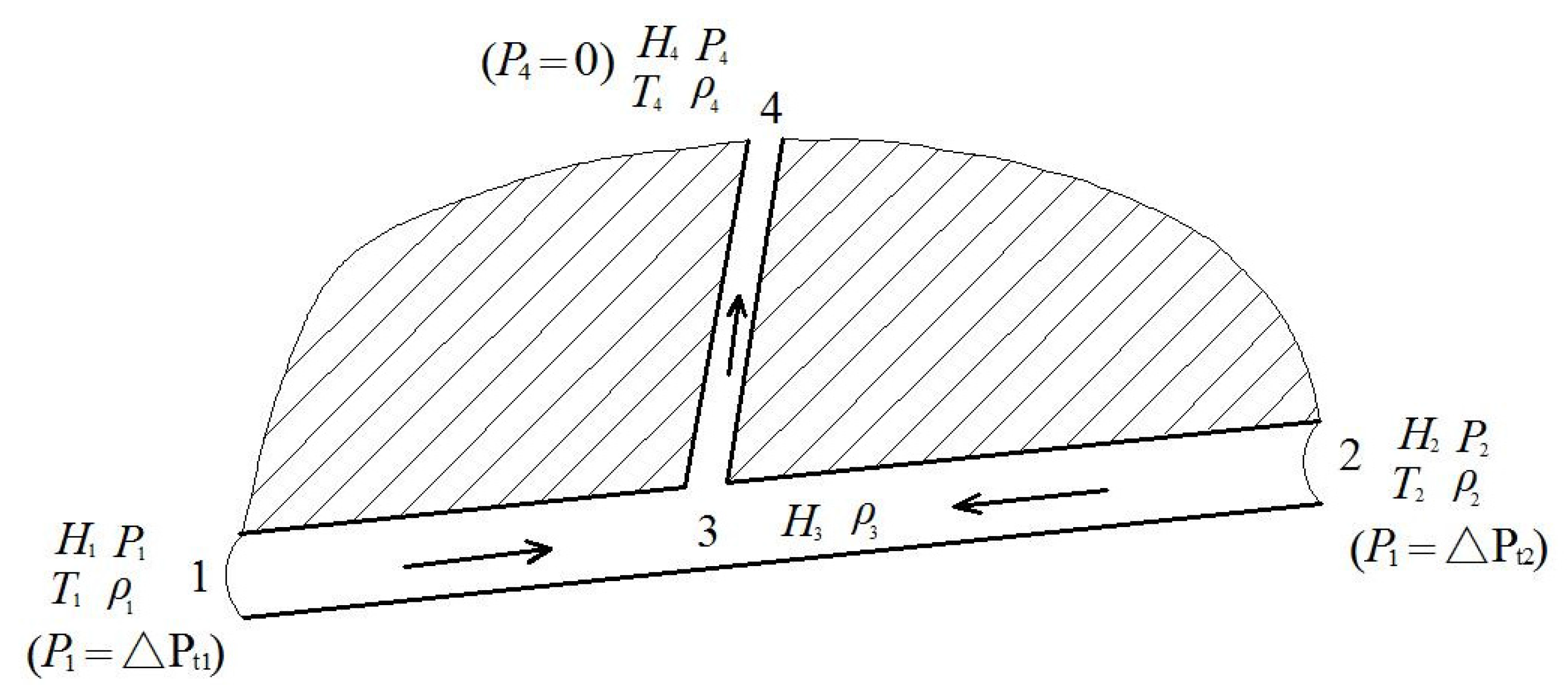 Applsci 07 00454 g003 550