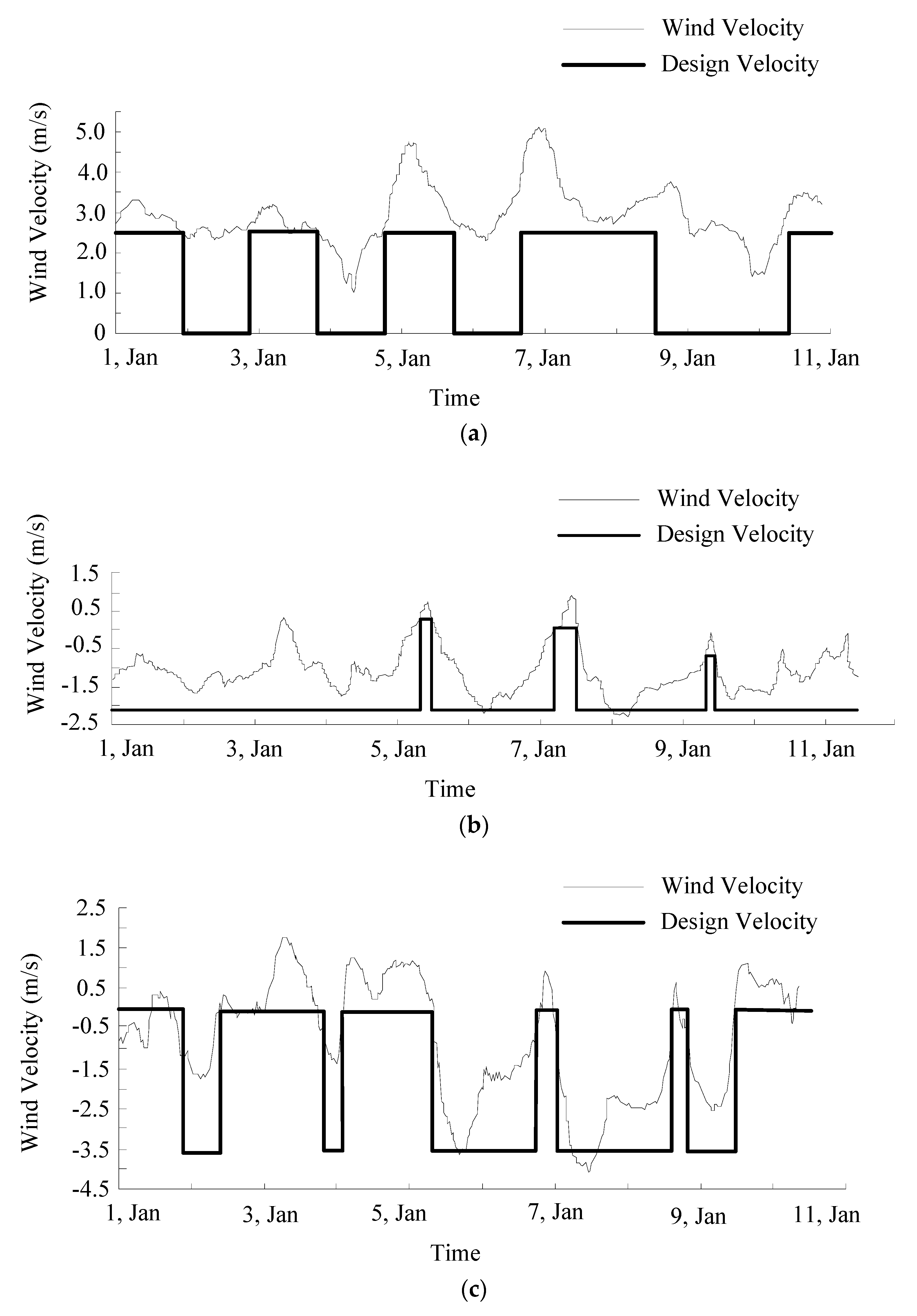 Applsci 07 00454 g008 550