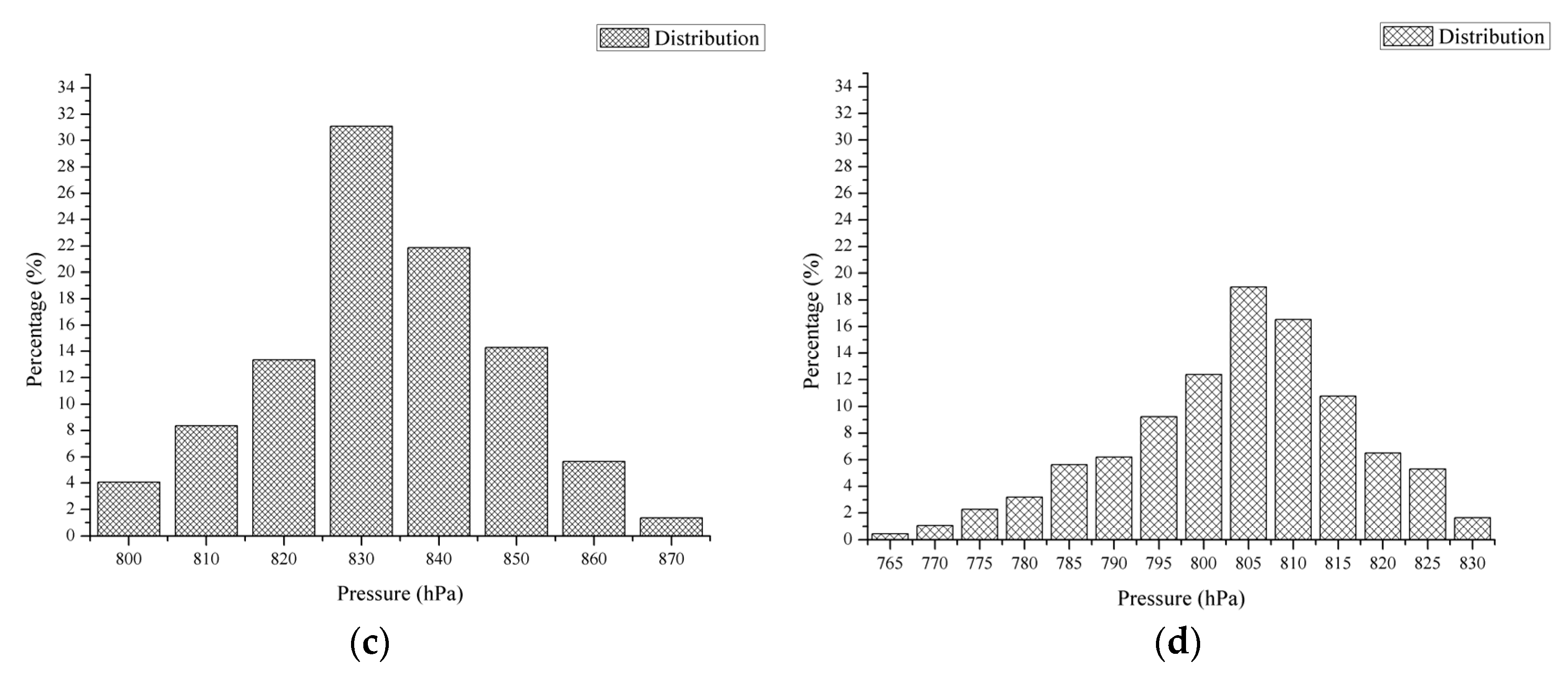 Applsci 07 00454 g012b 550