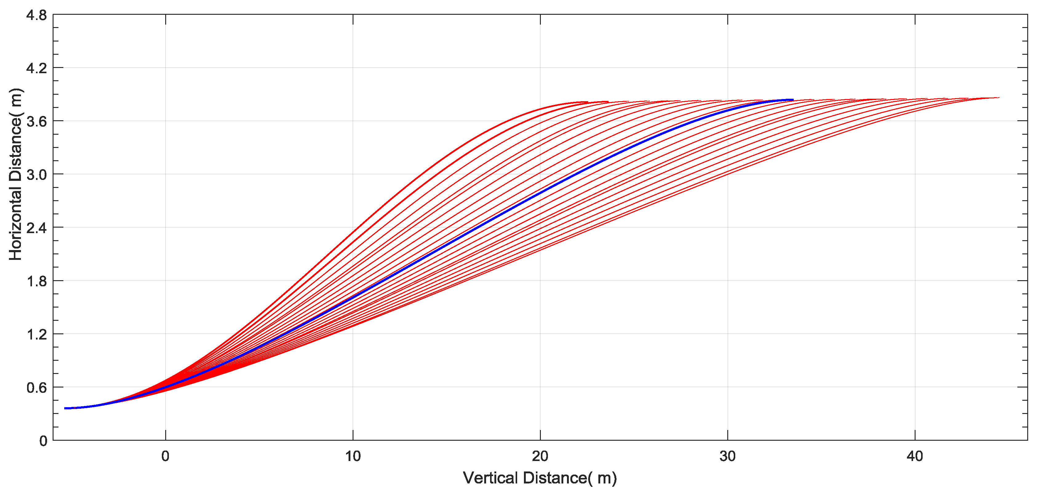 Applsci 07 00457 g006