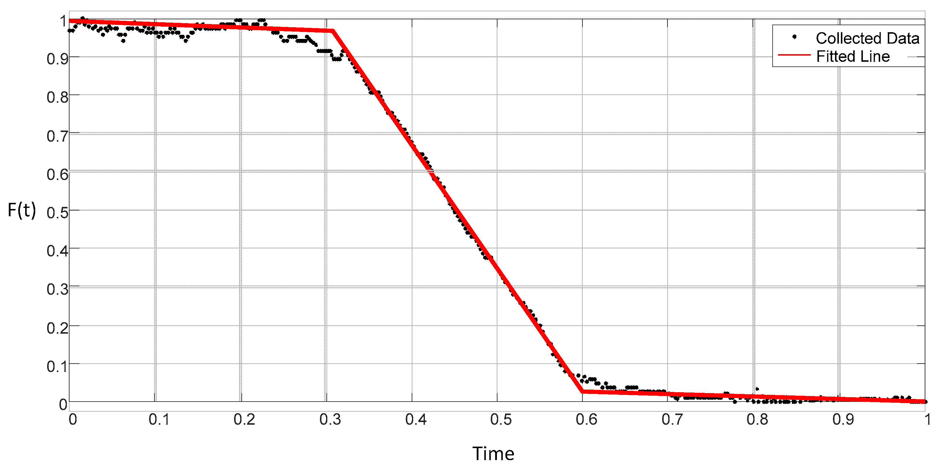 Applsci 07 00457 g007