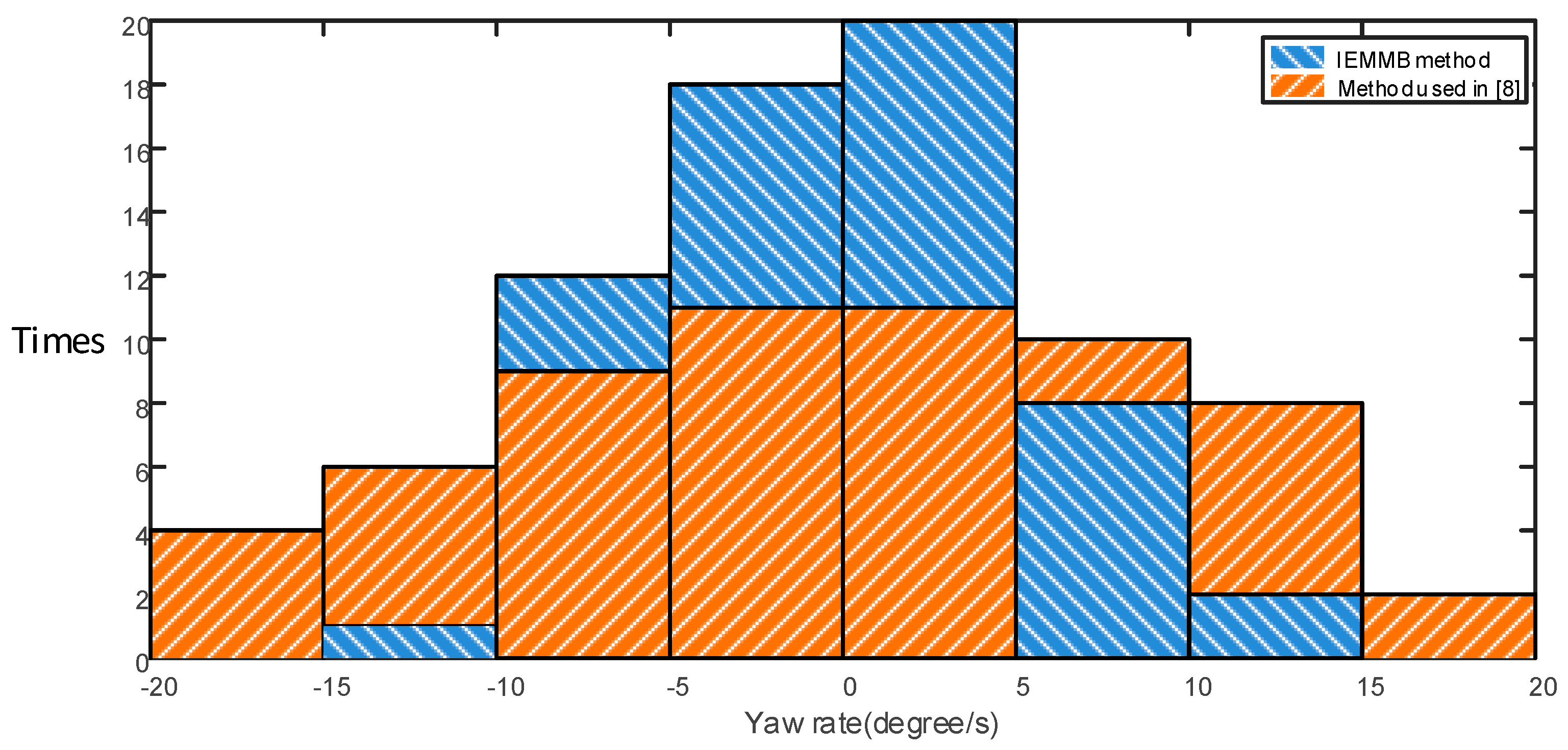 Applsci 07 00457 g015