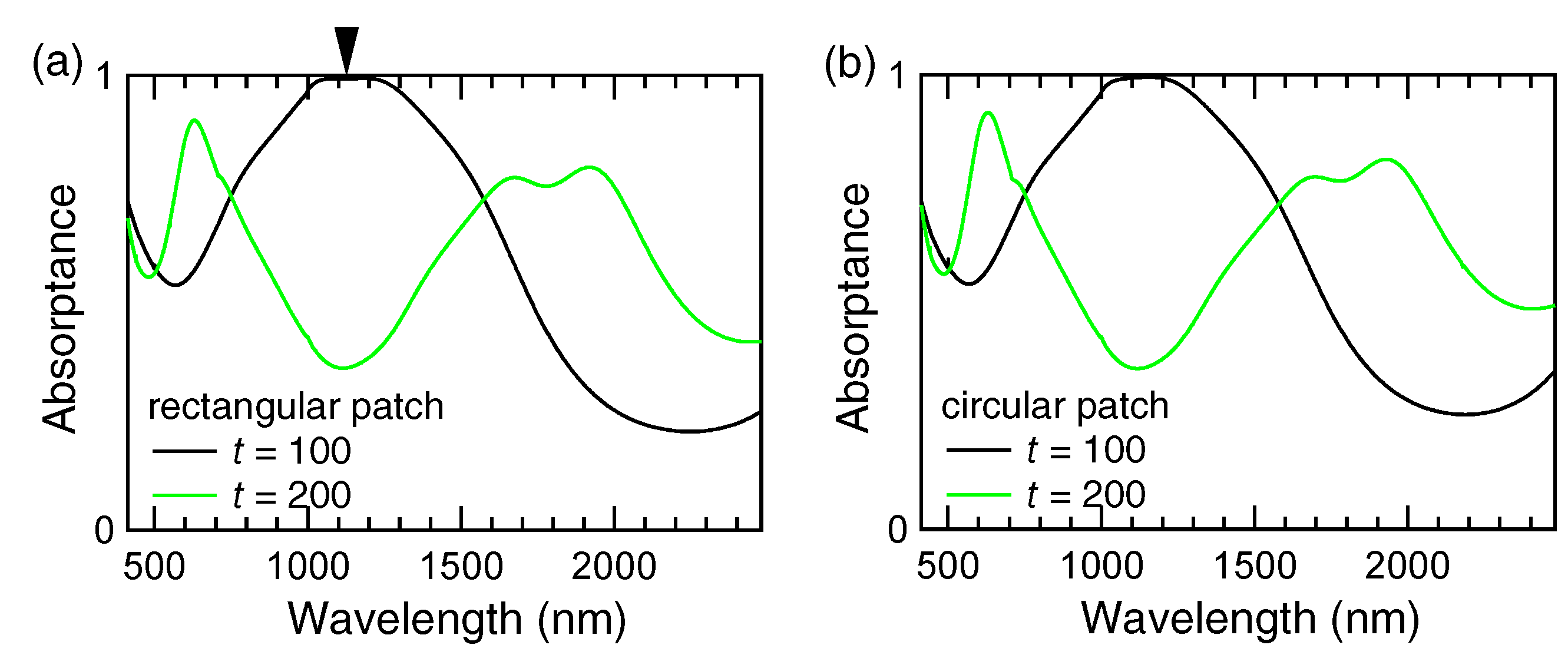 Applsci 07 00458 g007 550