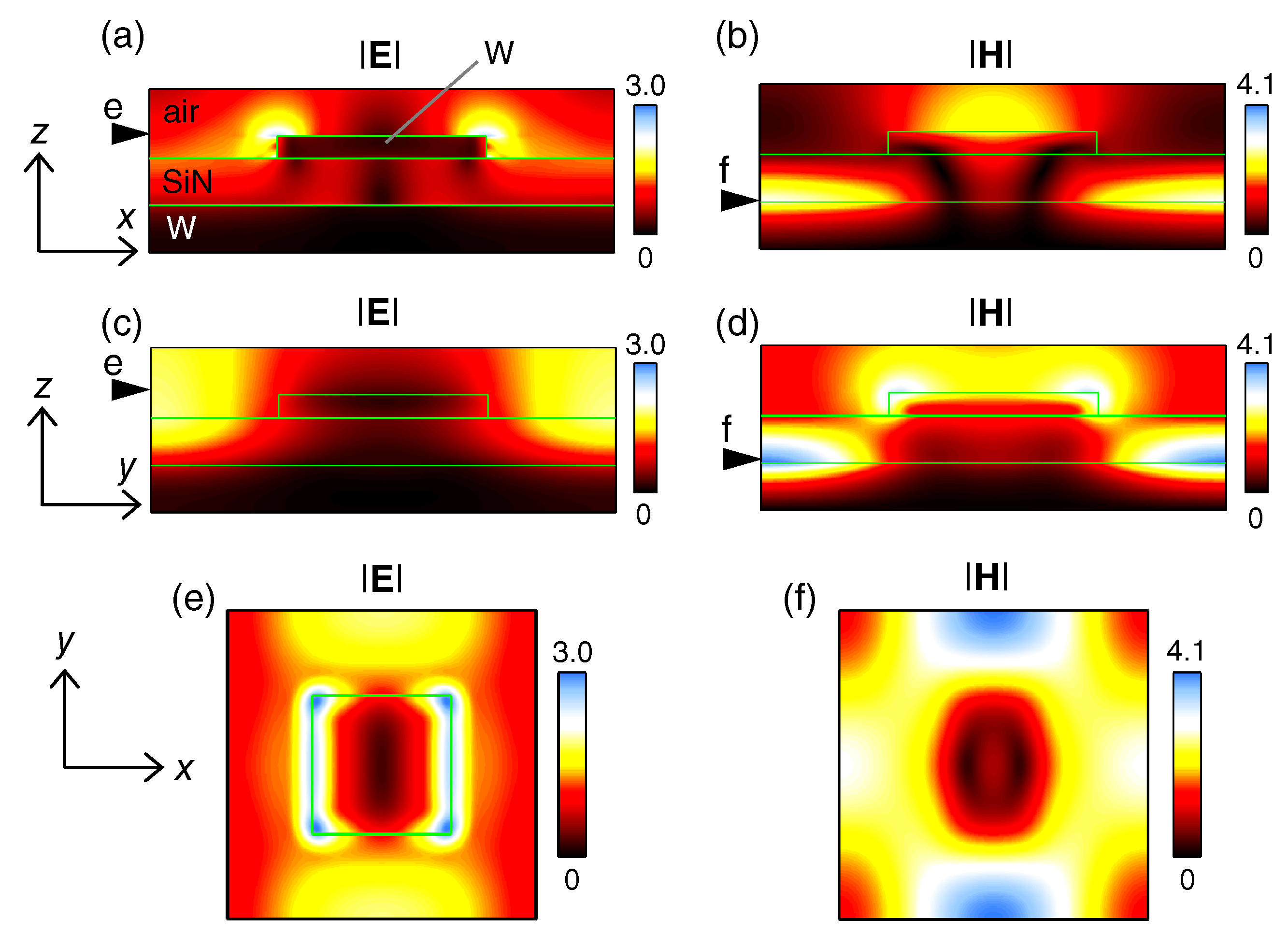 Applsci 07 00458 g008 550