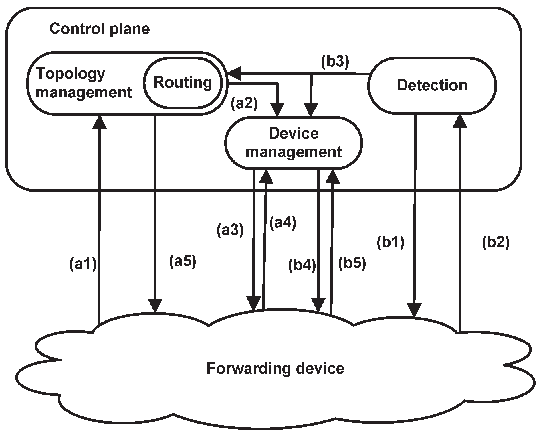 Applsci 07 00459 g001 550