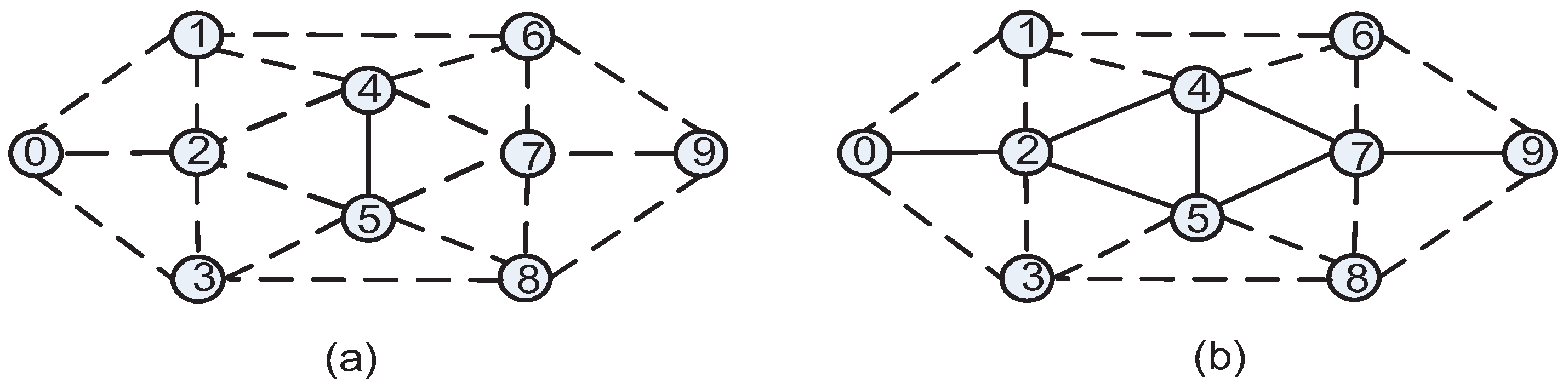 Applsci 07 00459 g002 550