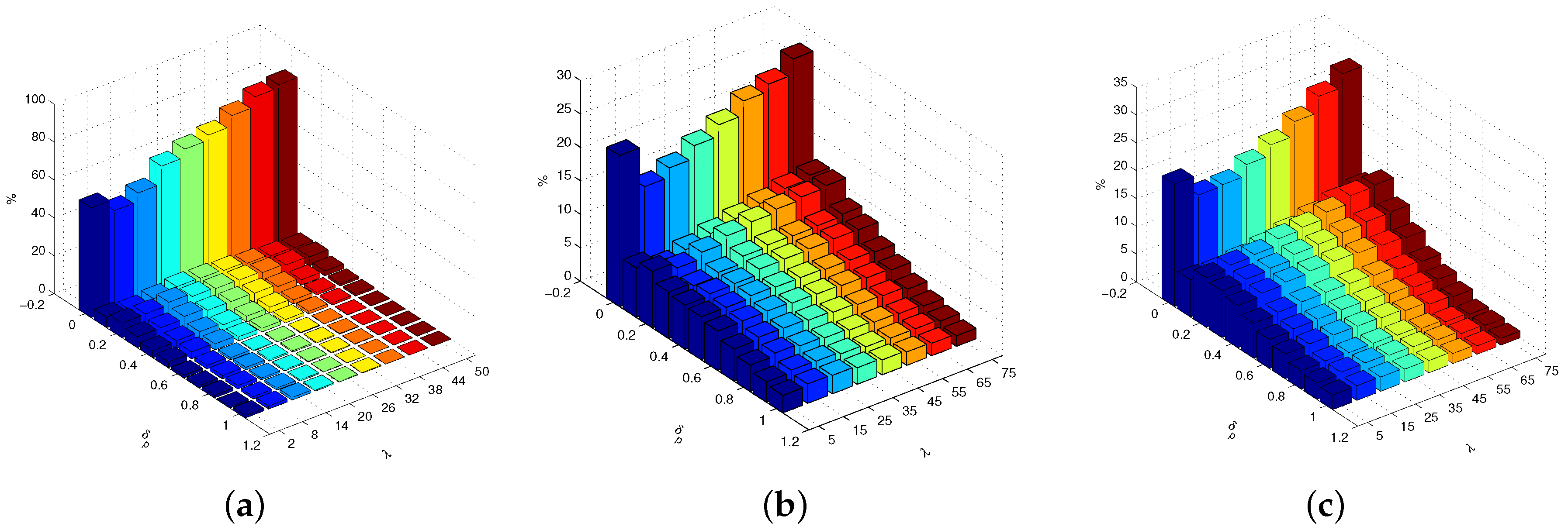 Applsci 07 00459 g005 550