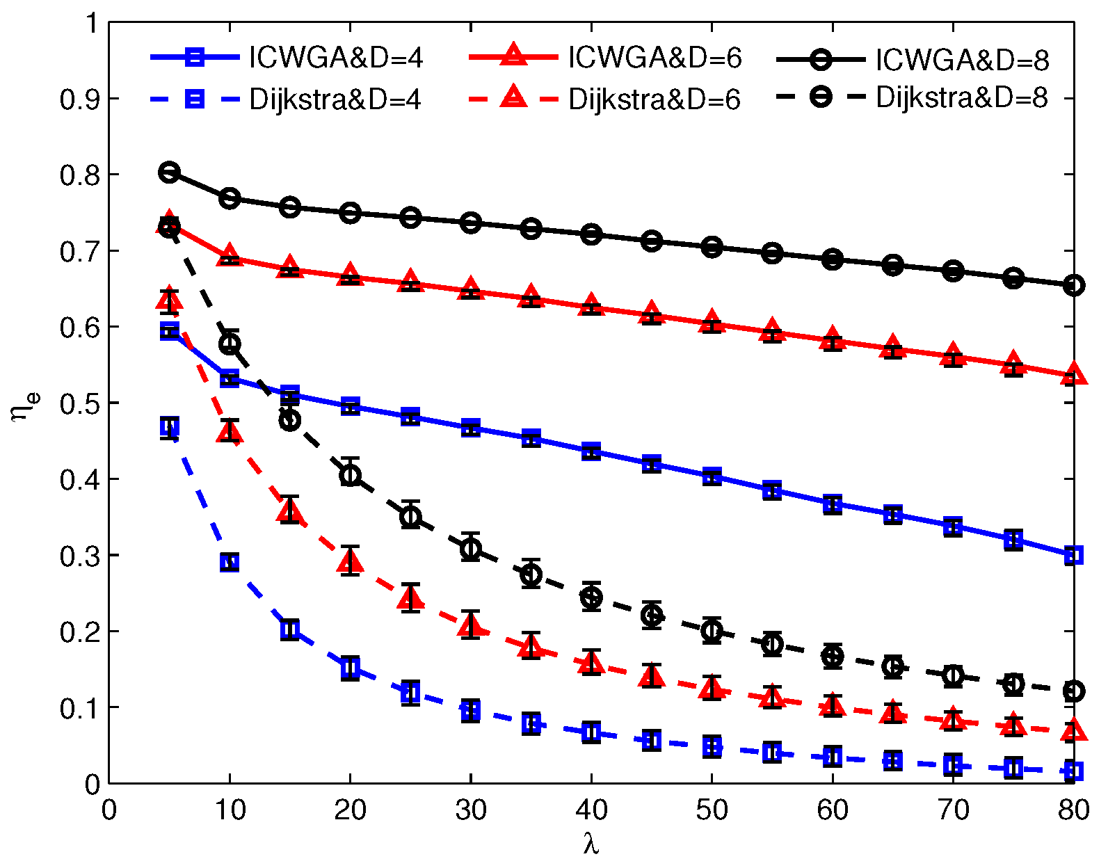 Applsci 07 00459 g007 550