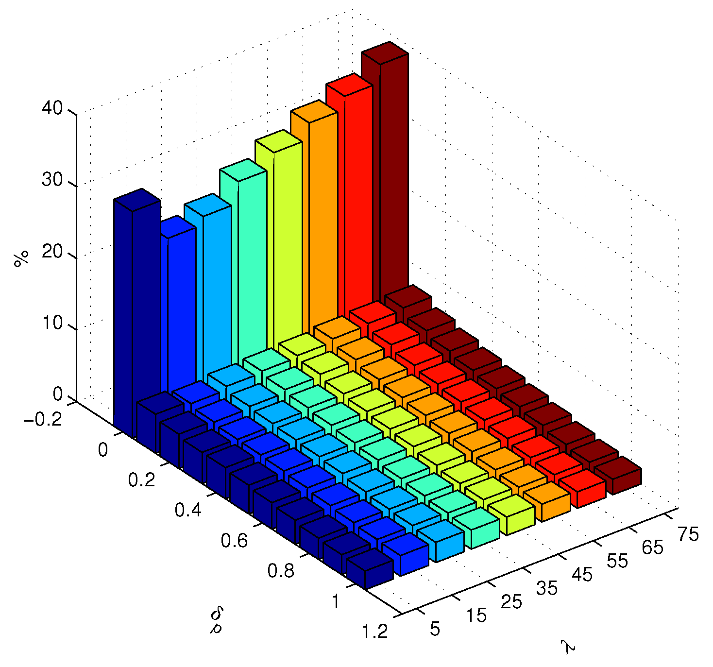 Applsci 07 00459 g009 550