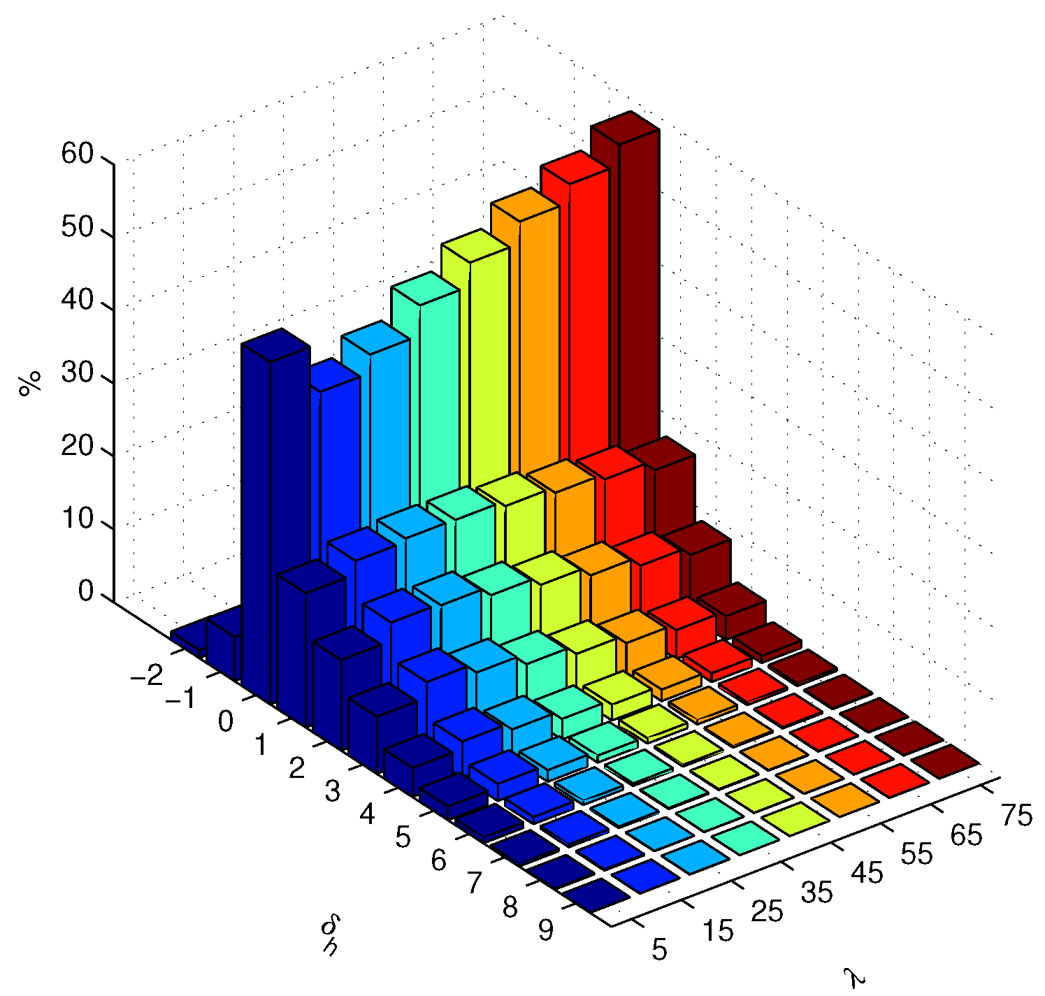 Applsci 07 00459 g010 550