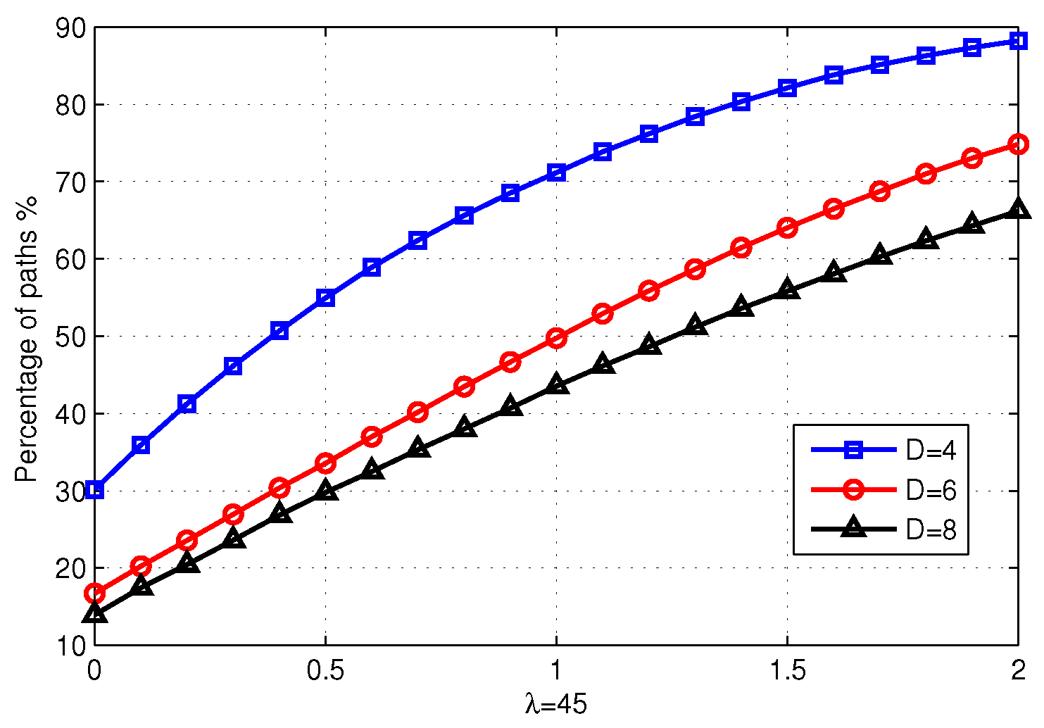 Applsci 07 00459 g011 550