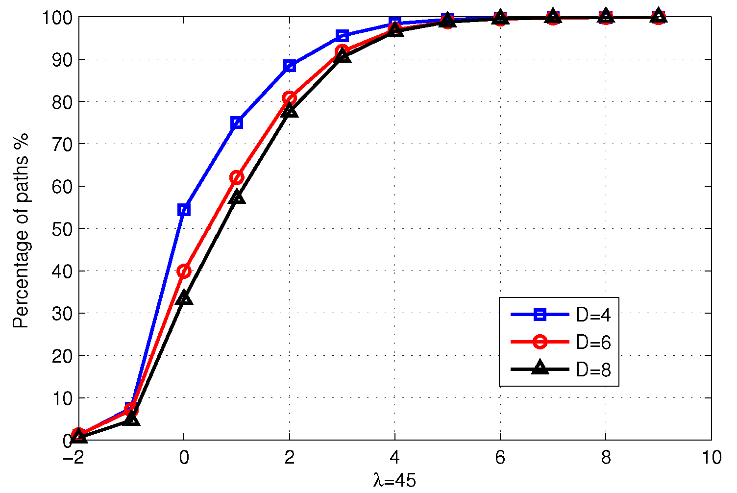 Applsci 07 00459 g012 550