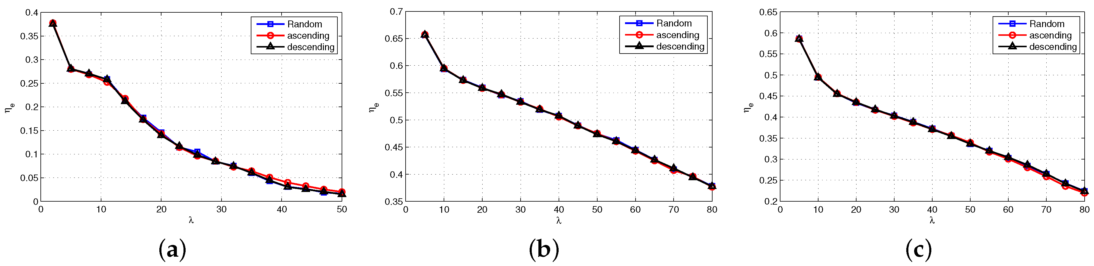 Applsci 07 00459 g013 550