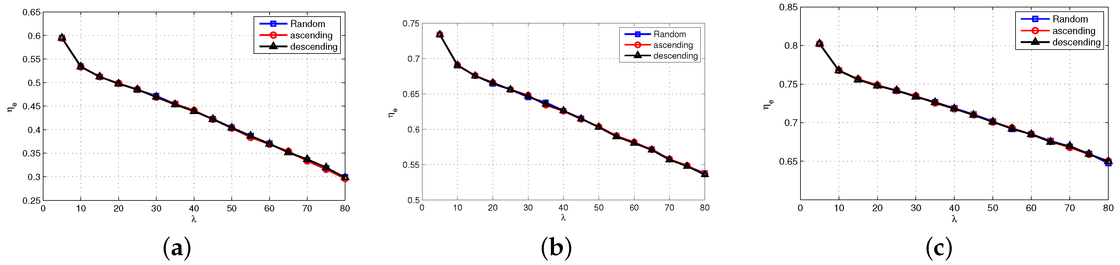 Applsci 07 00459 g014 550