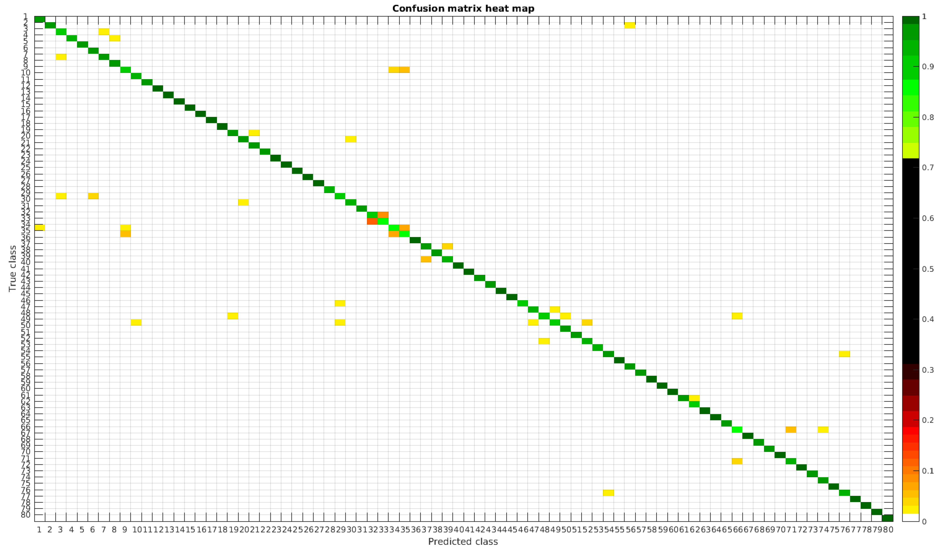 Applsci 07 00460 g005 550