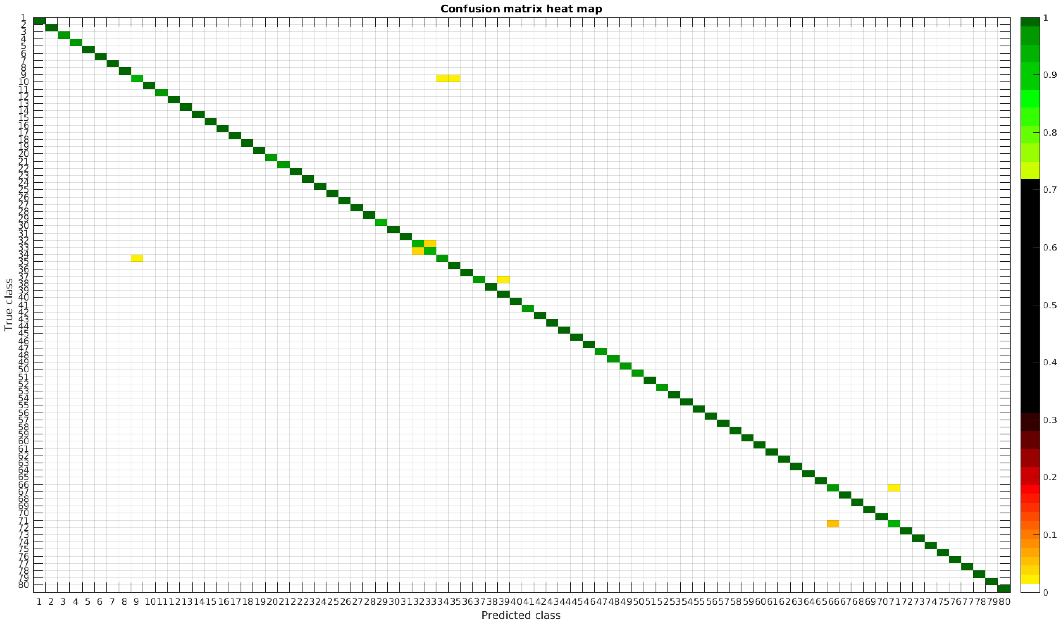 Applsci 07 00460 g015 550