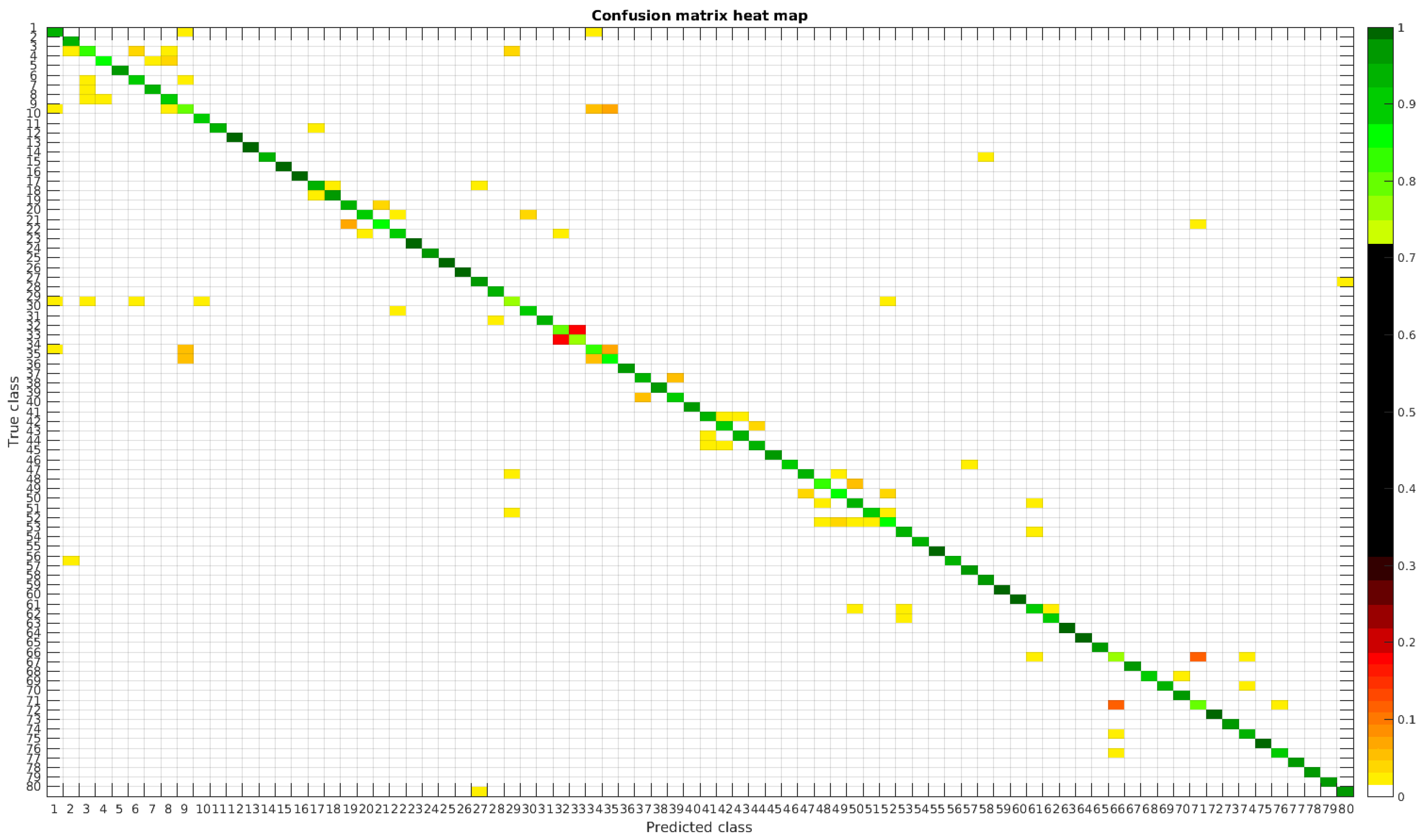 Applsci 07 00460 g018 550