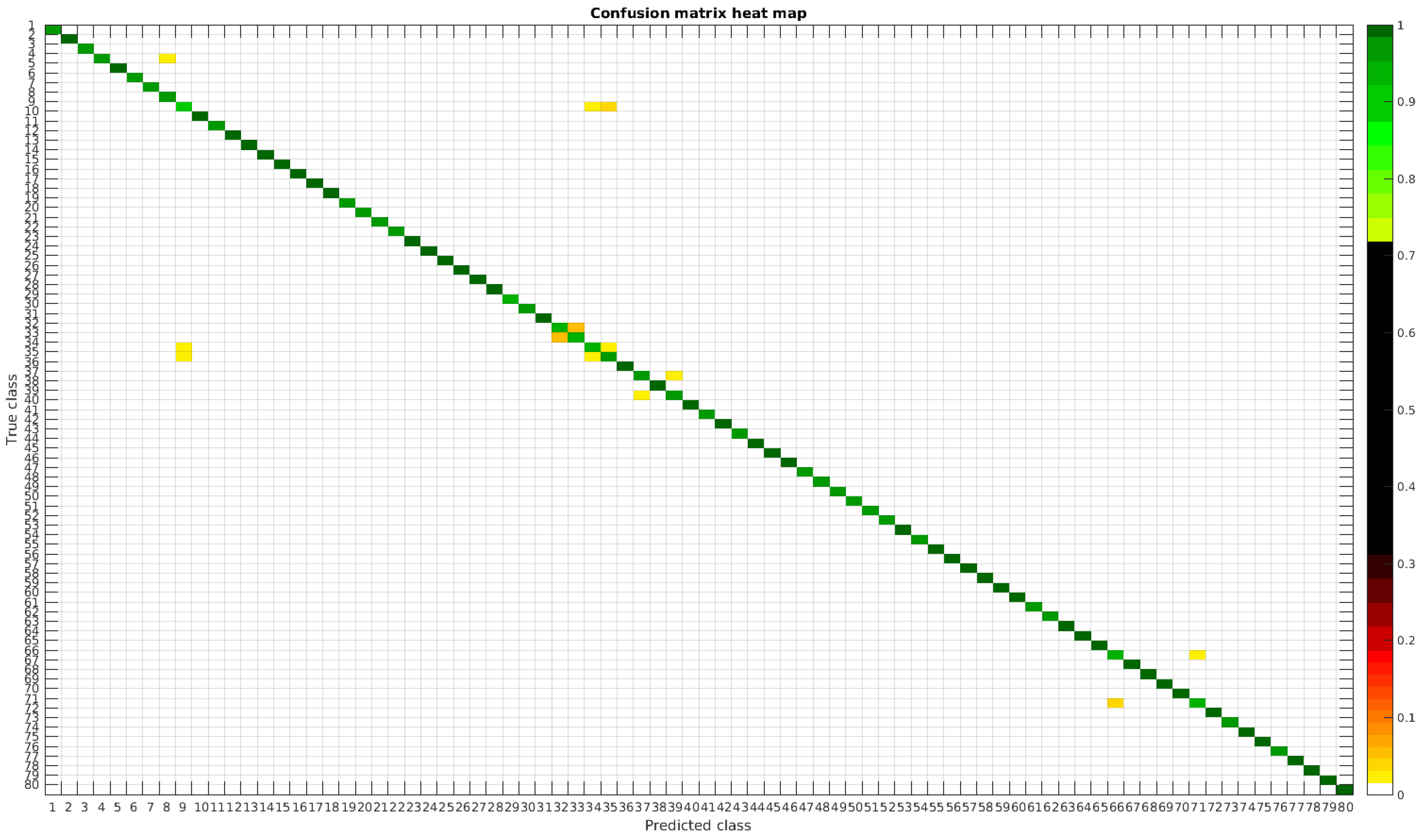 Applsci 07 00460 g020 550