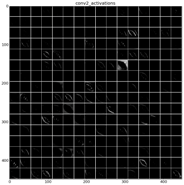 Applsci 07 00460 i003