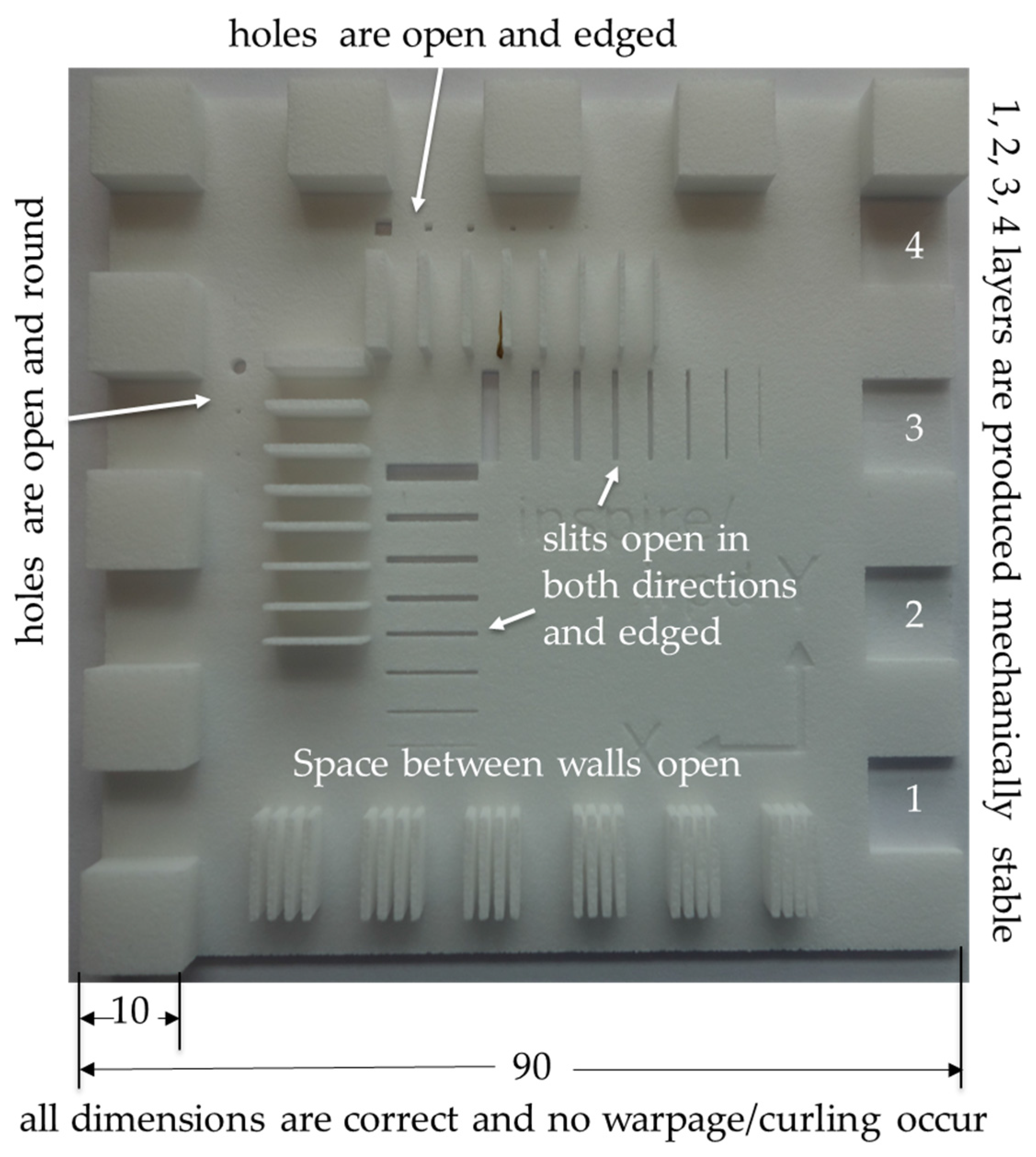 Applsci 07 00462 g002 550