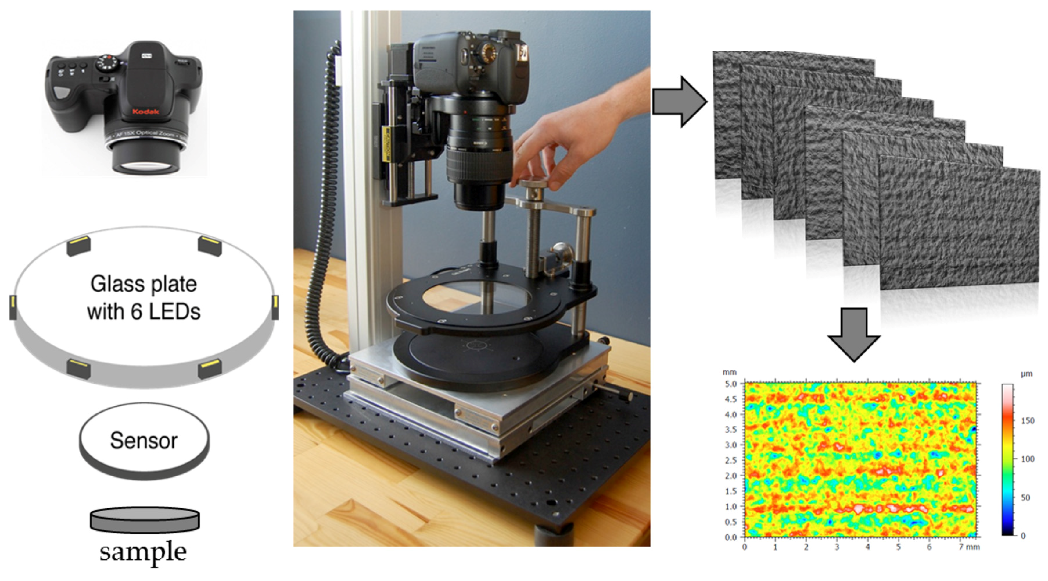 Applsci 07 00462 g004 550