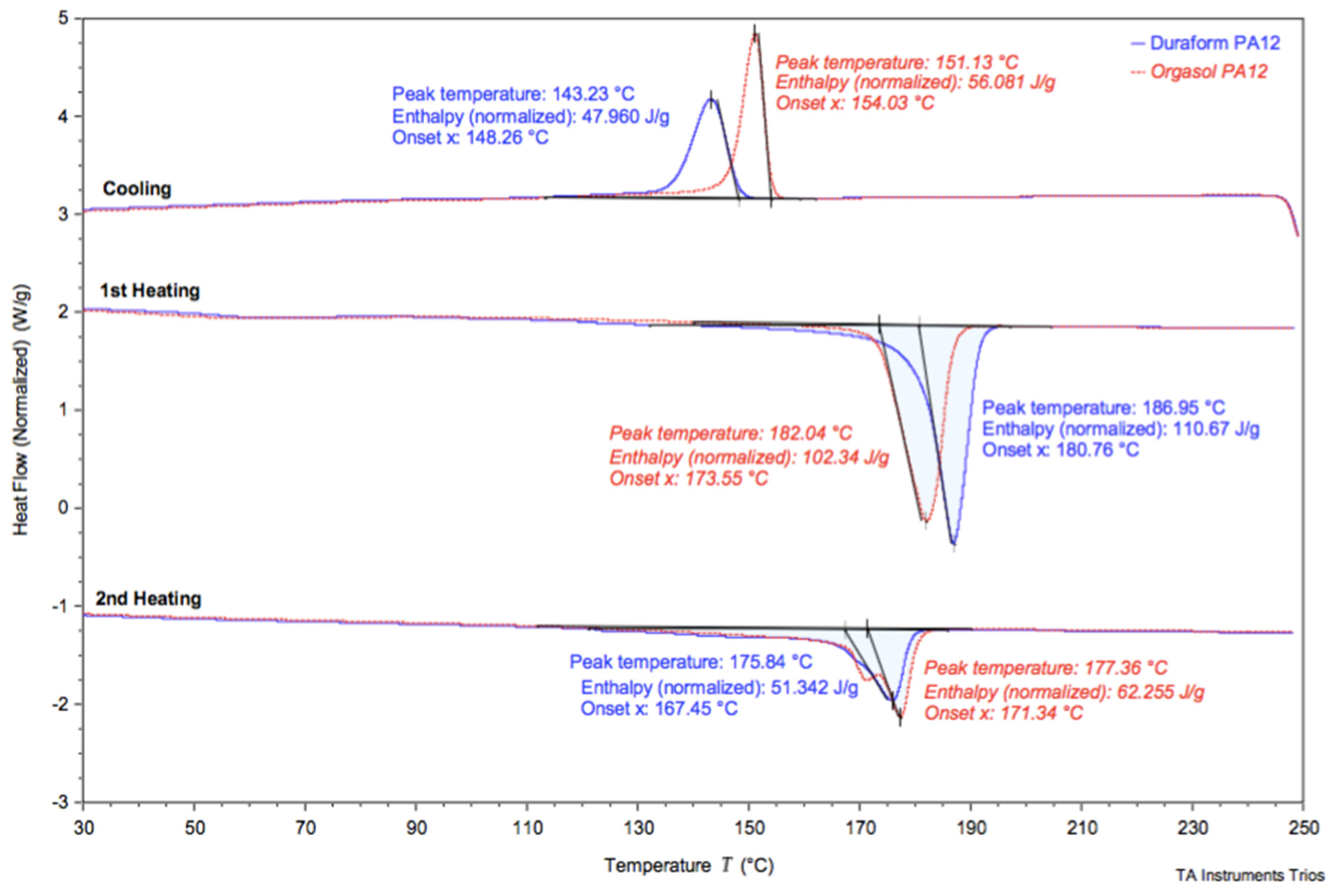 Applsci 07 00462 g006 550