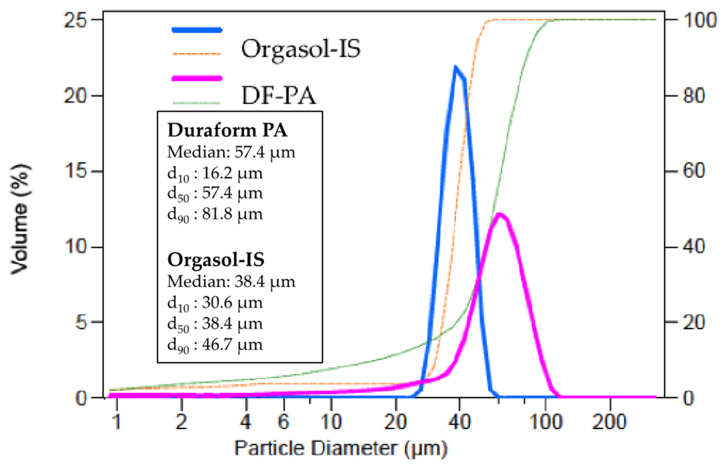 Applsci 07 00462 g008 550