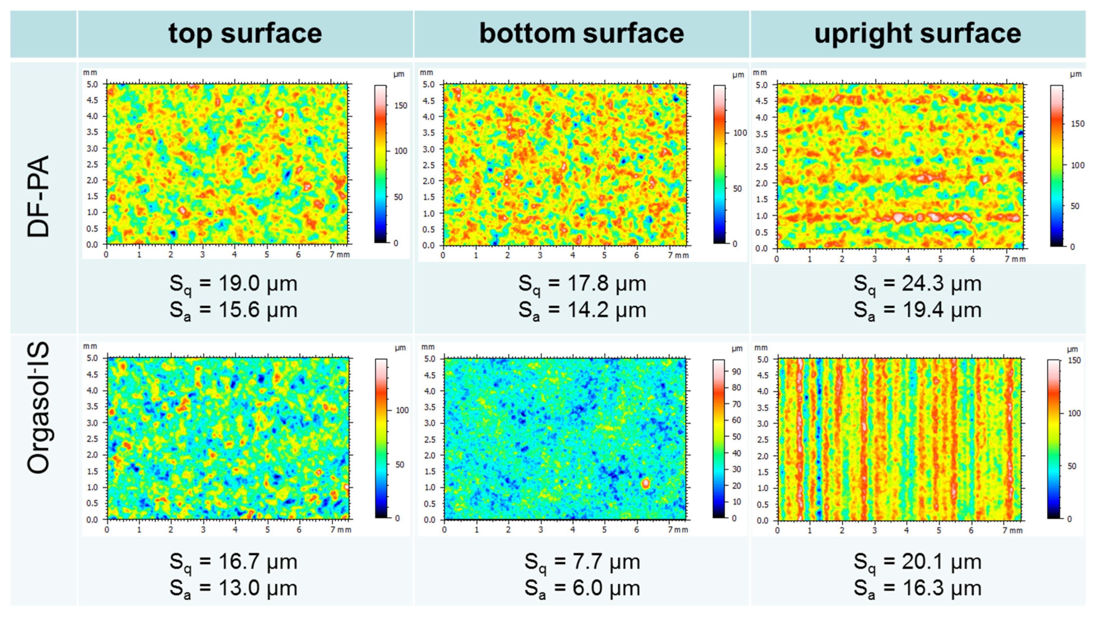 Applsci 07 00462 g010 550