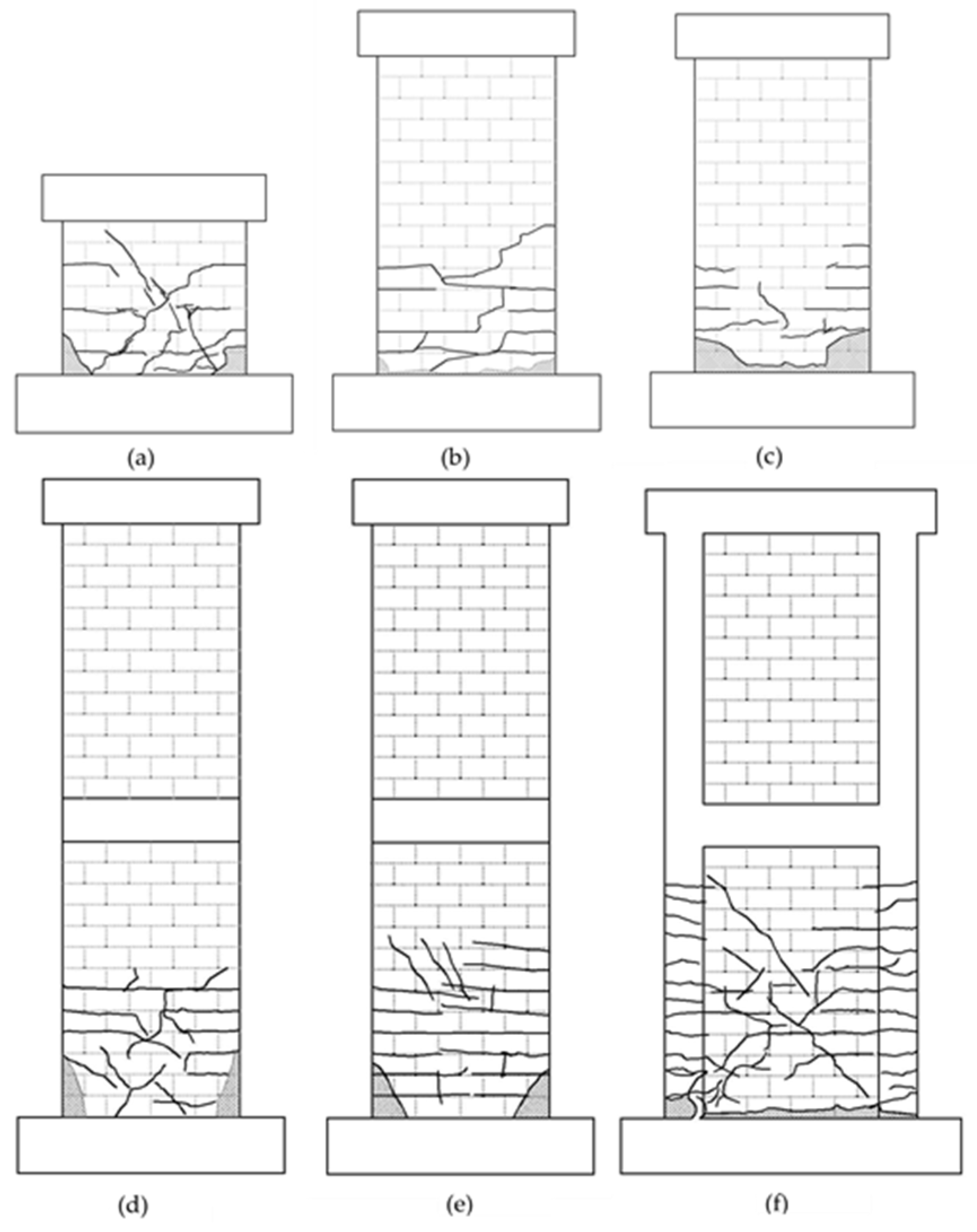 Applsci 07 00463 g006 550