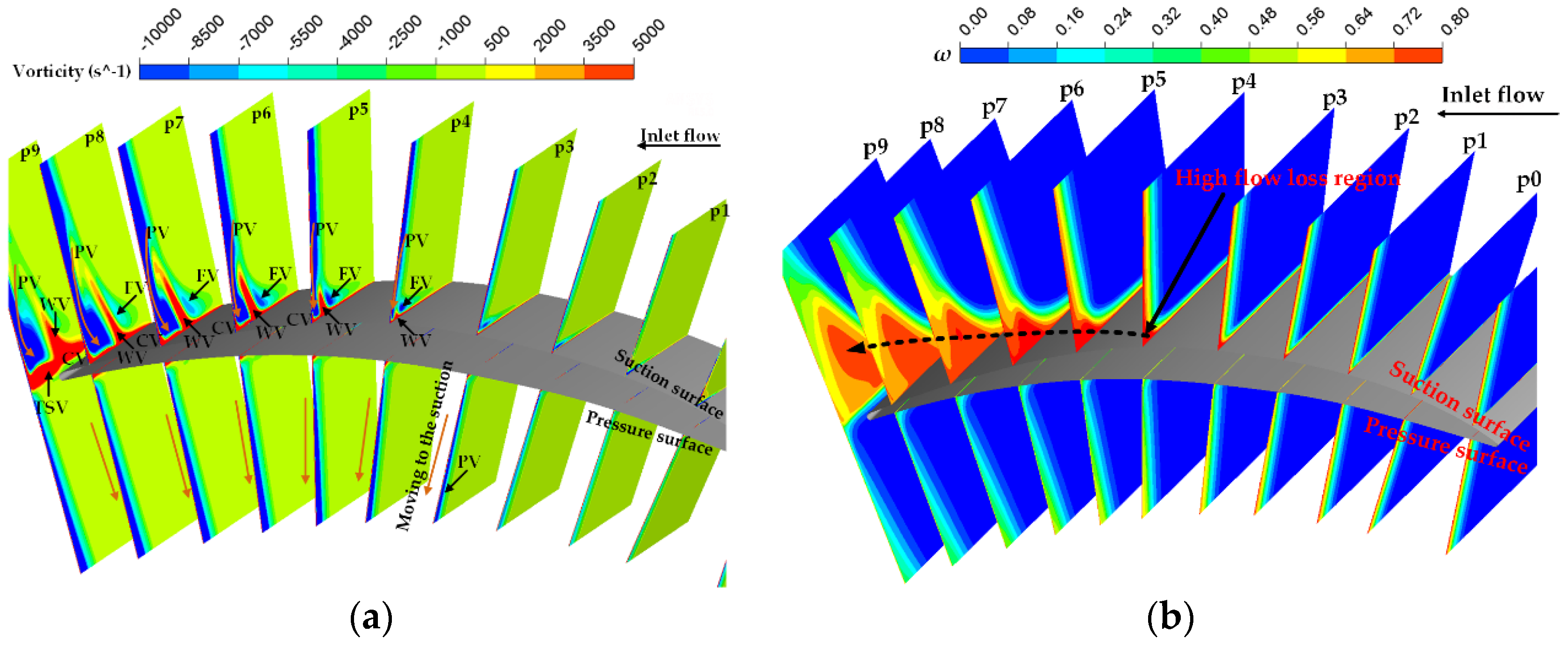 Applsci 07 00465 g005