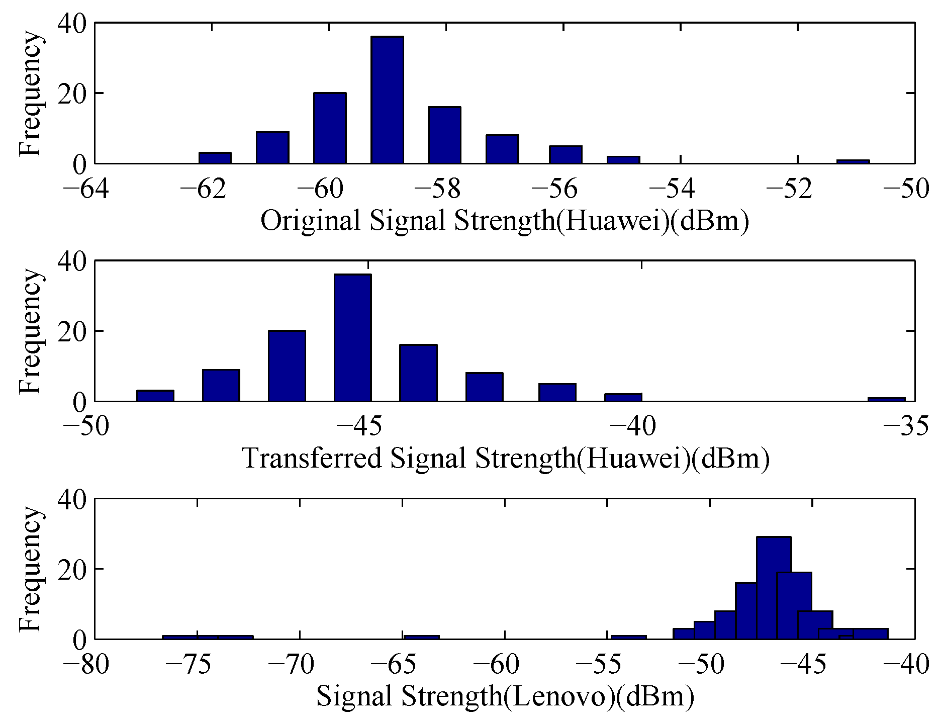 Applsci 07 00467 g006 550